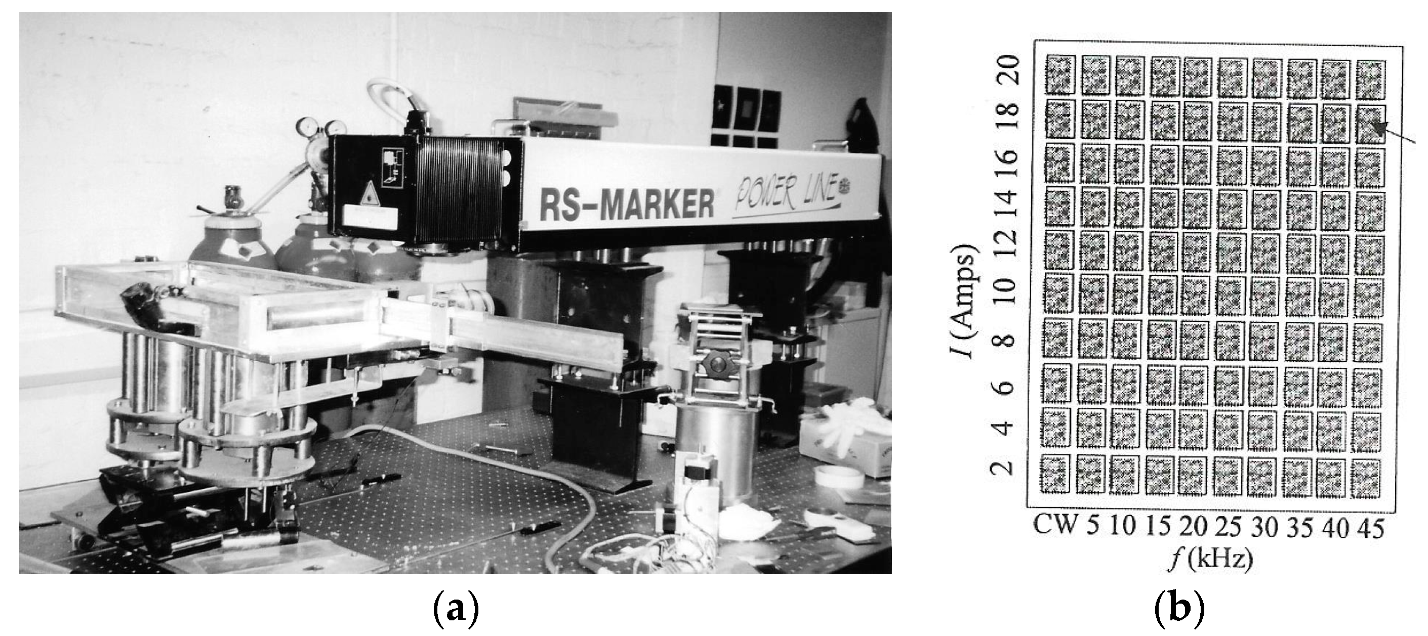 Inventions 02 00019 g002