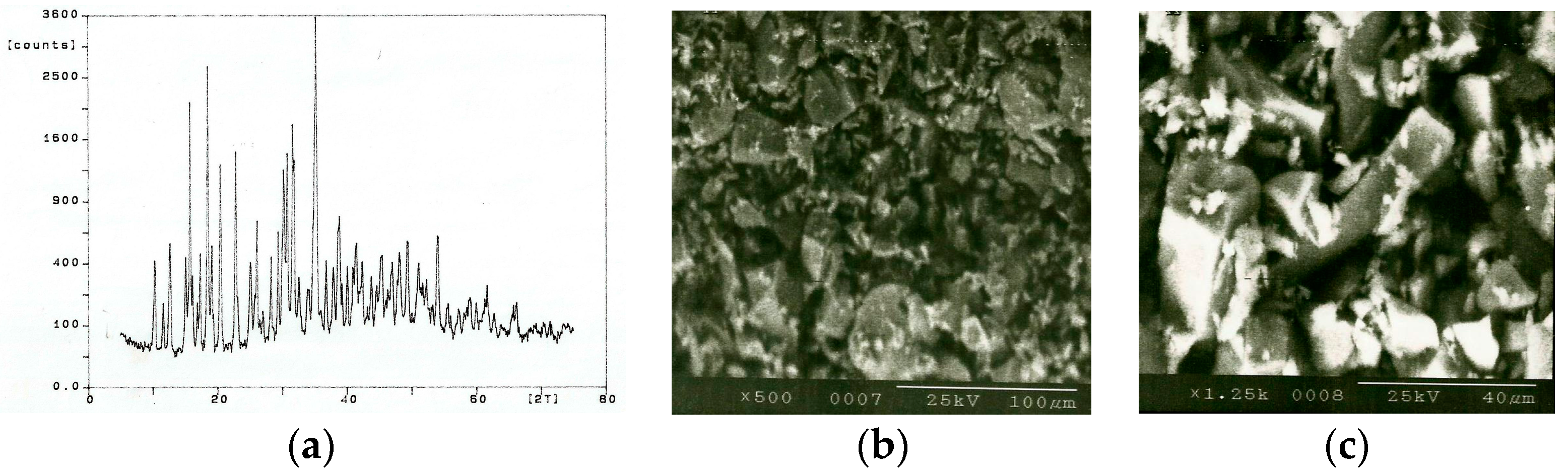 Inventions 02 00019 g005