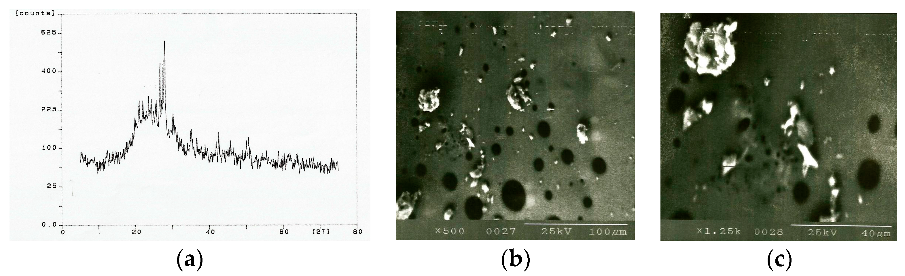 Inventions 02 00019 g007