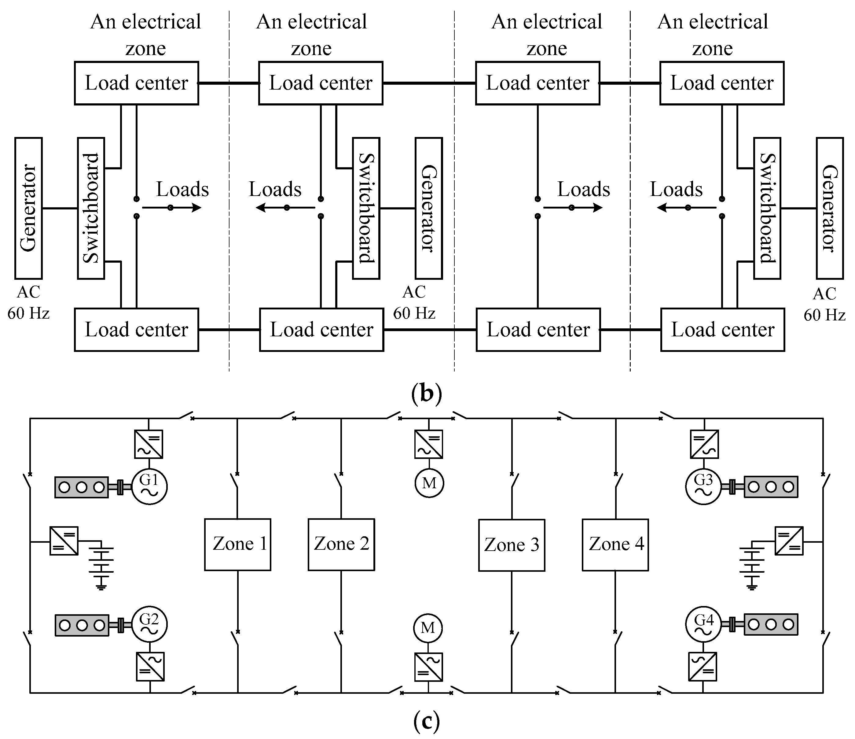 Inventions 02 00021 g001b