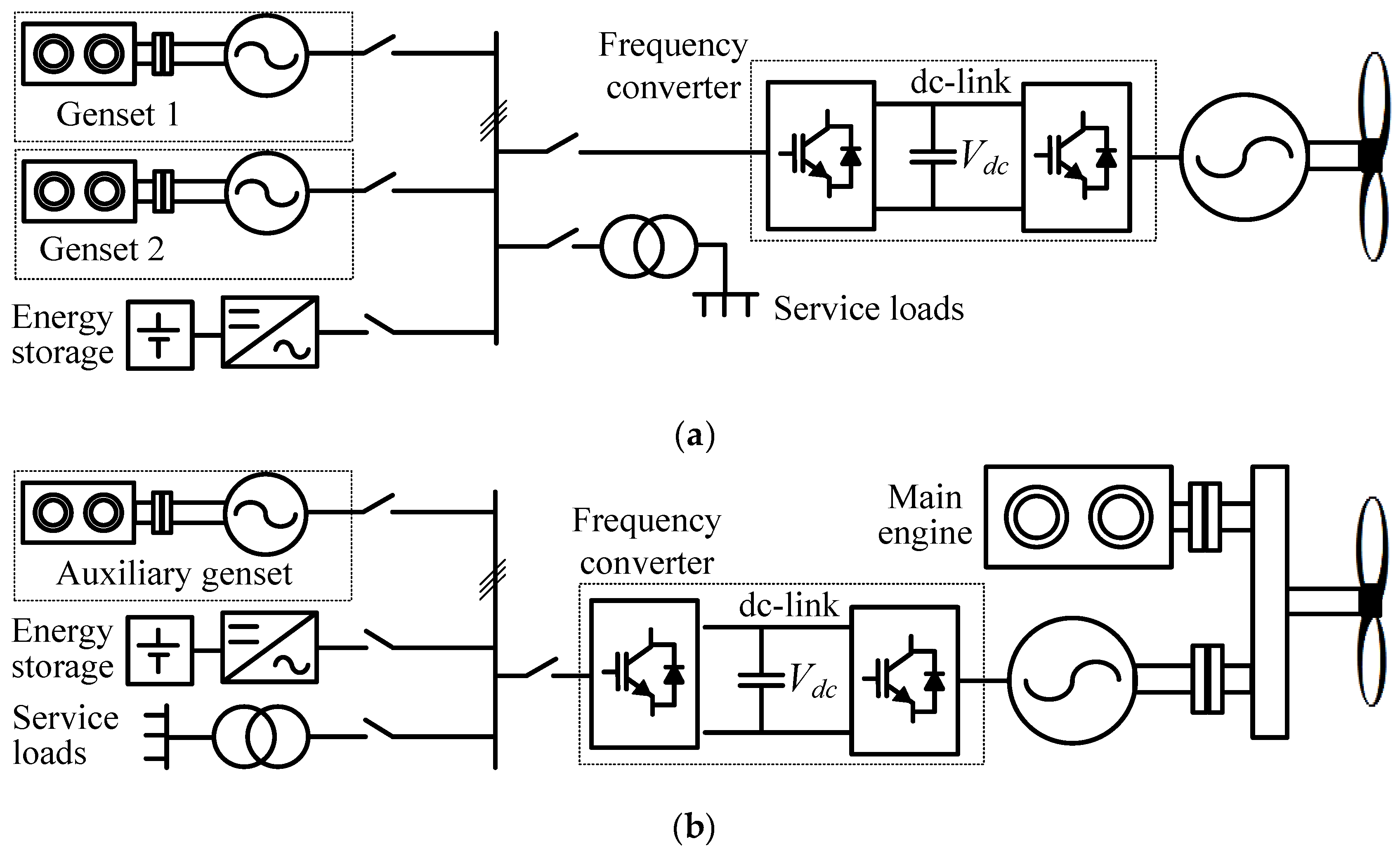 Inventions 02 00021 g002