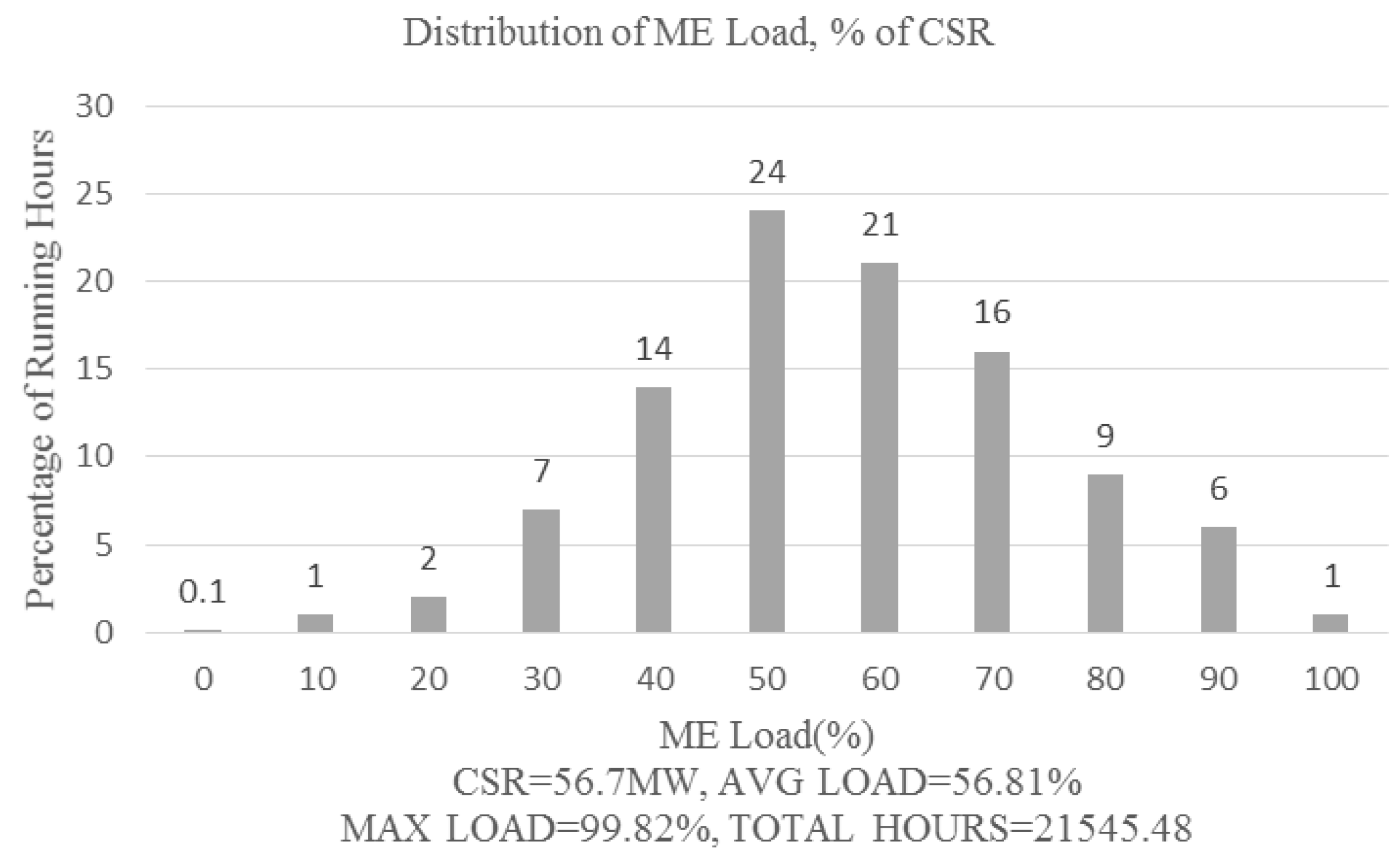 Inventions 02 00021 g003