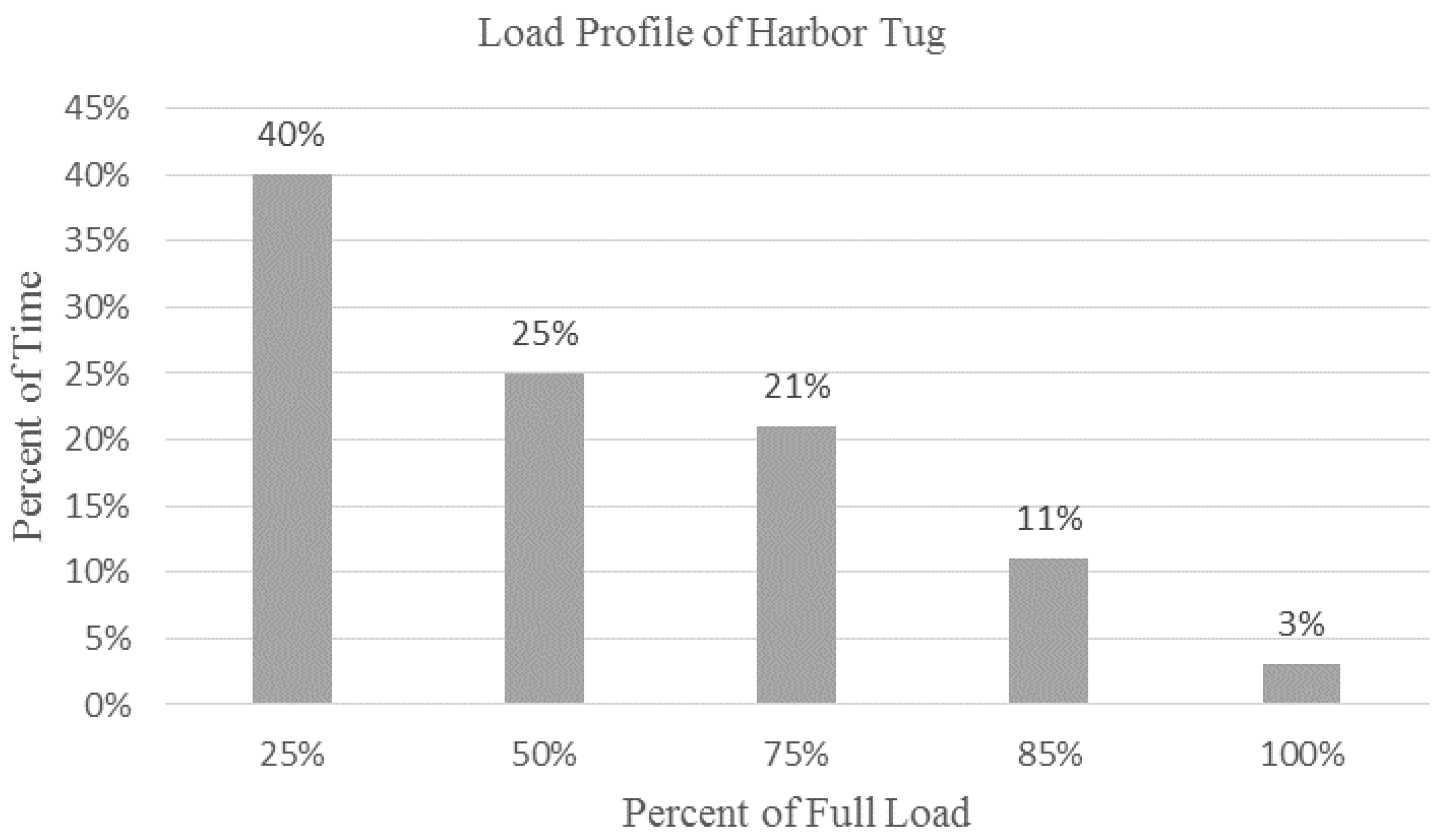 Inventions 02 00021 g004