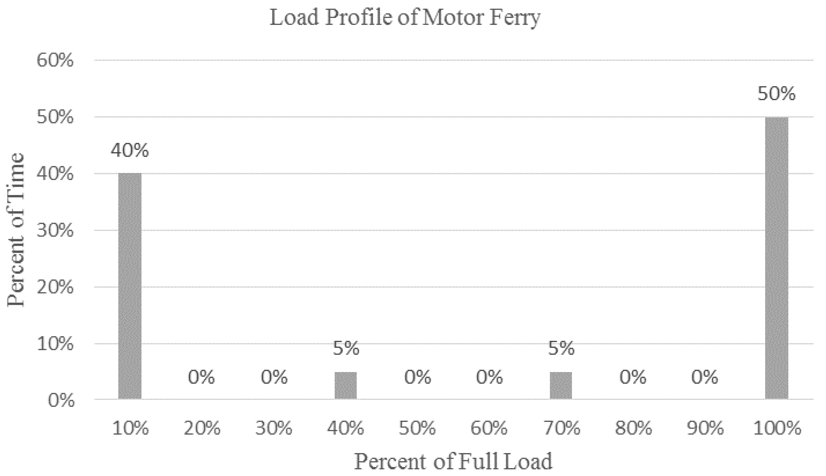 Inventions 02 00021 g005