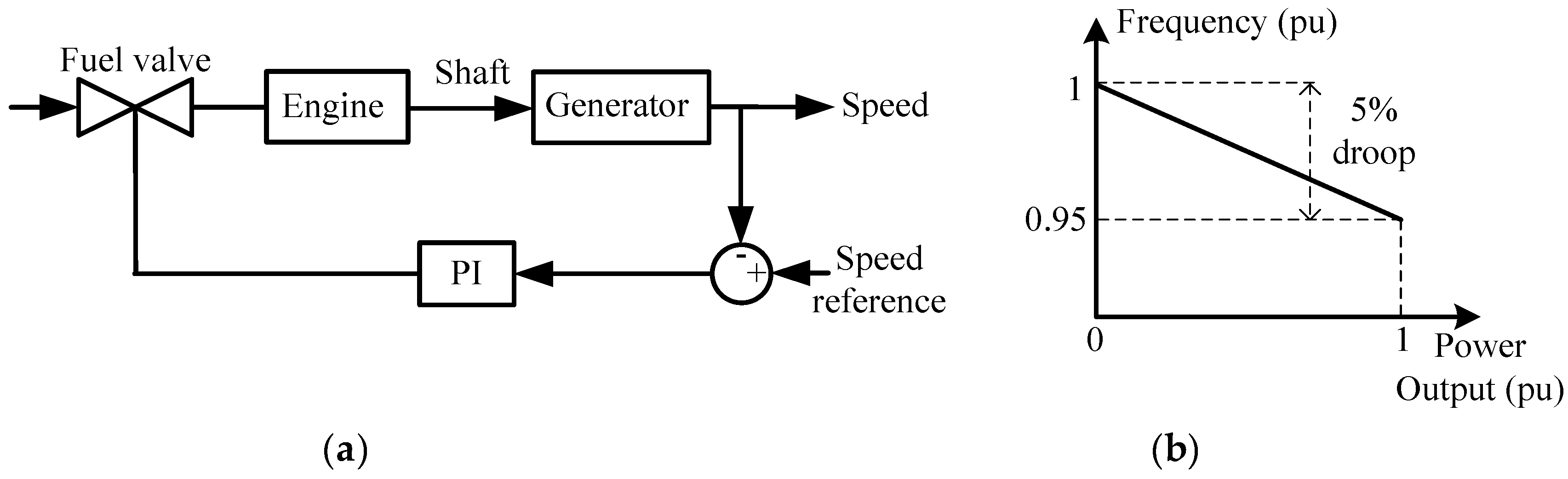 Inventions 02 00021 g007
