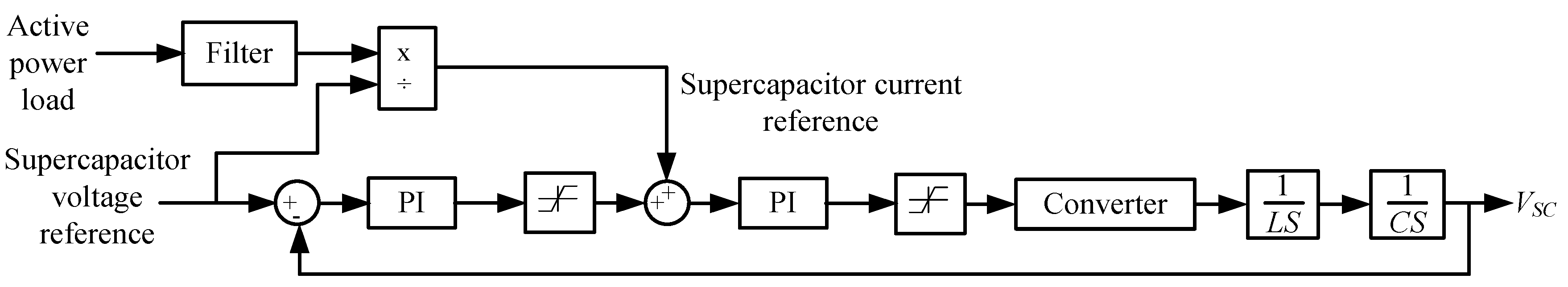 Inventions 02 00021 g008