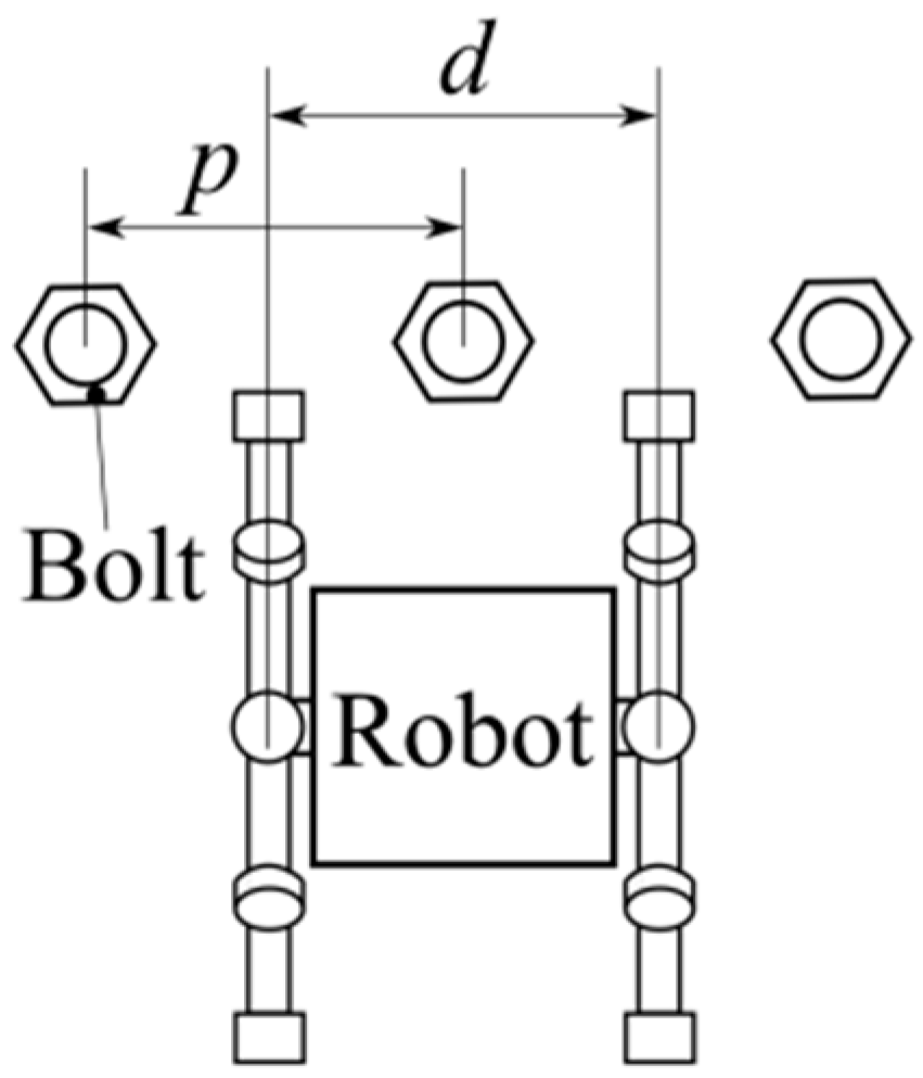 Inventions 02 00022 g002