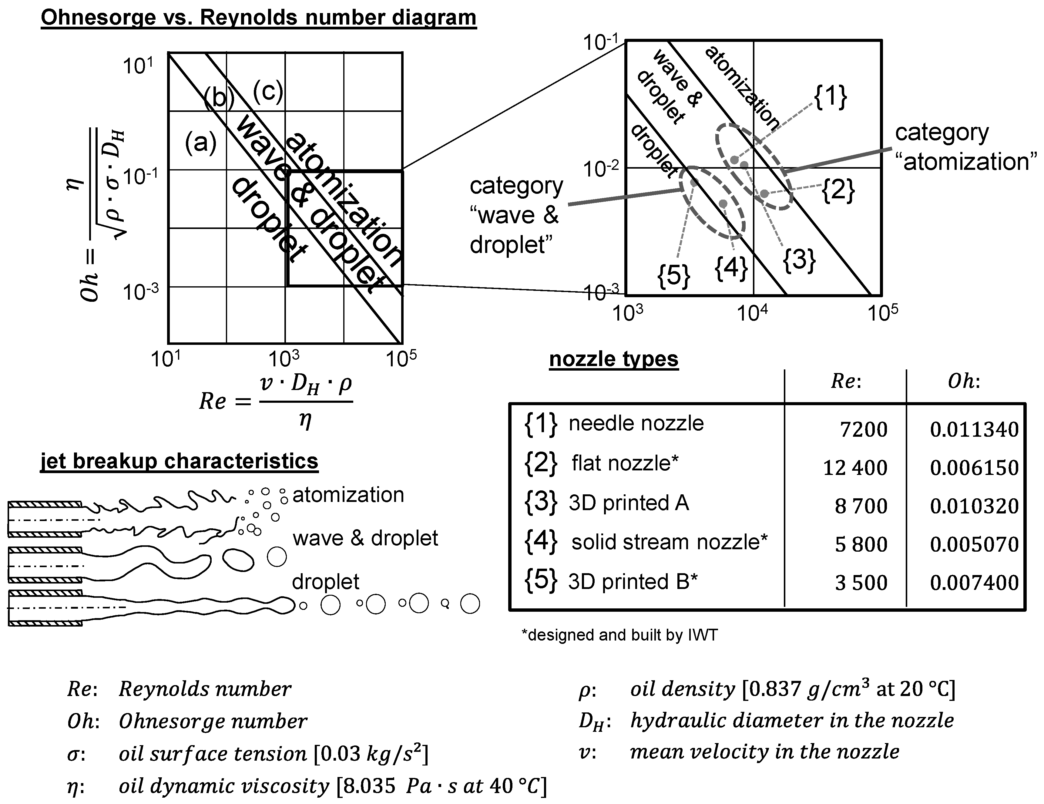 Inventions 02 00027 g001