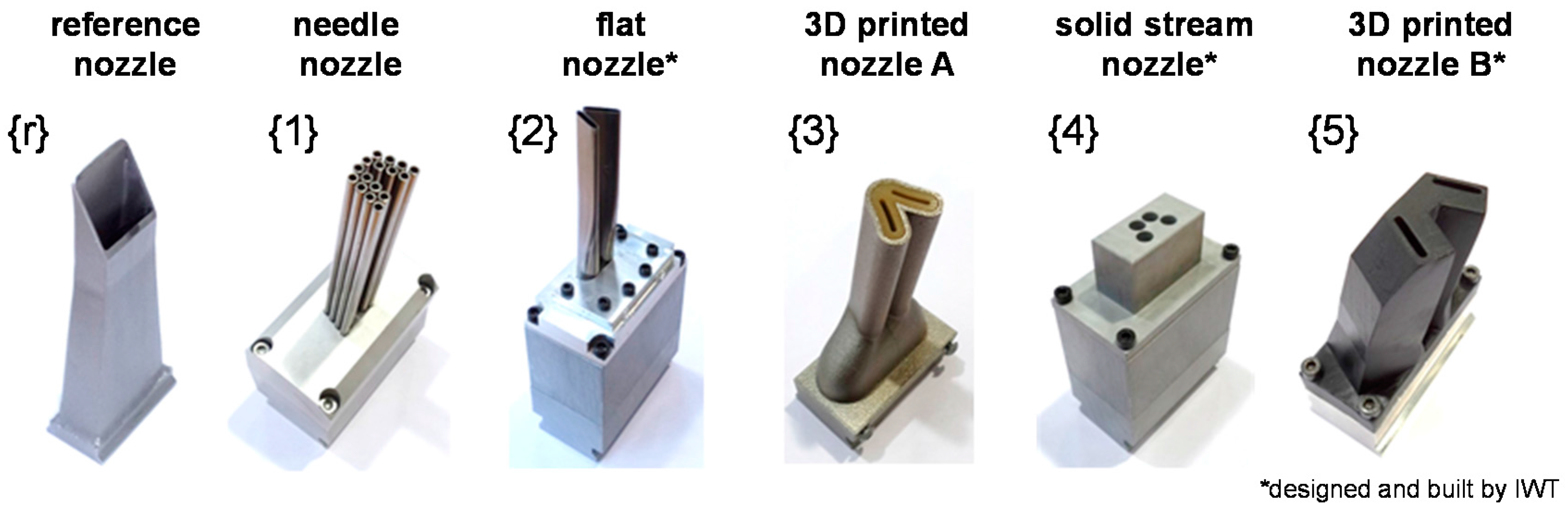 Inventions 02 00027 g002