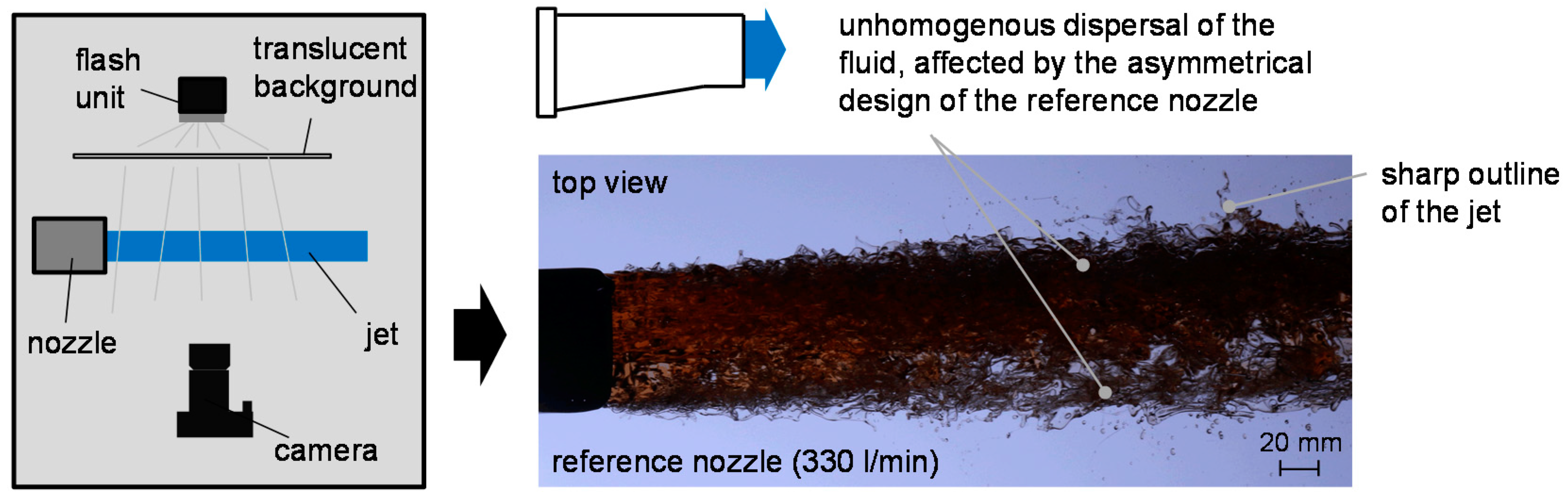 Inventions 02 00027 g003