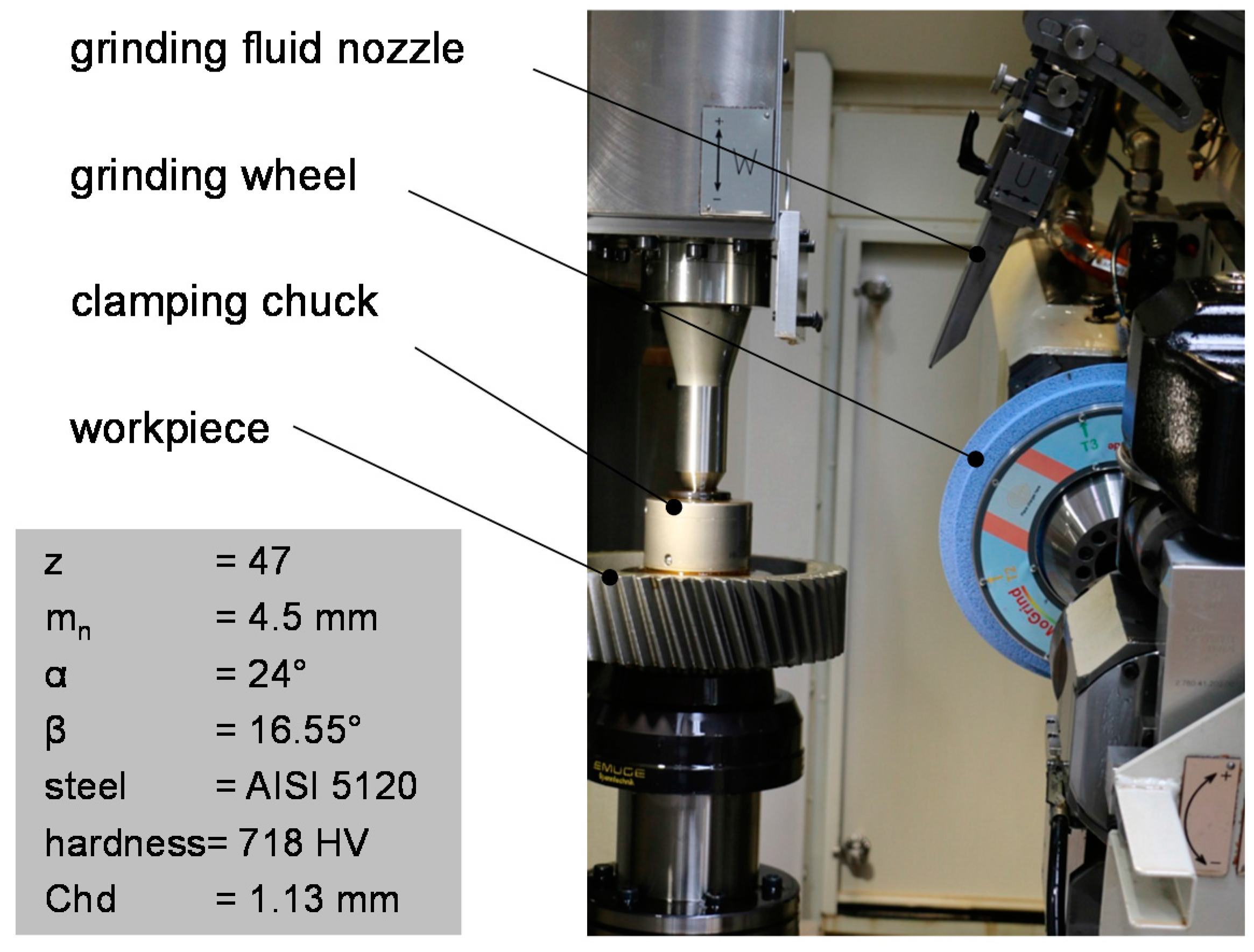 Inventions 02 00027 g005