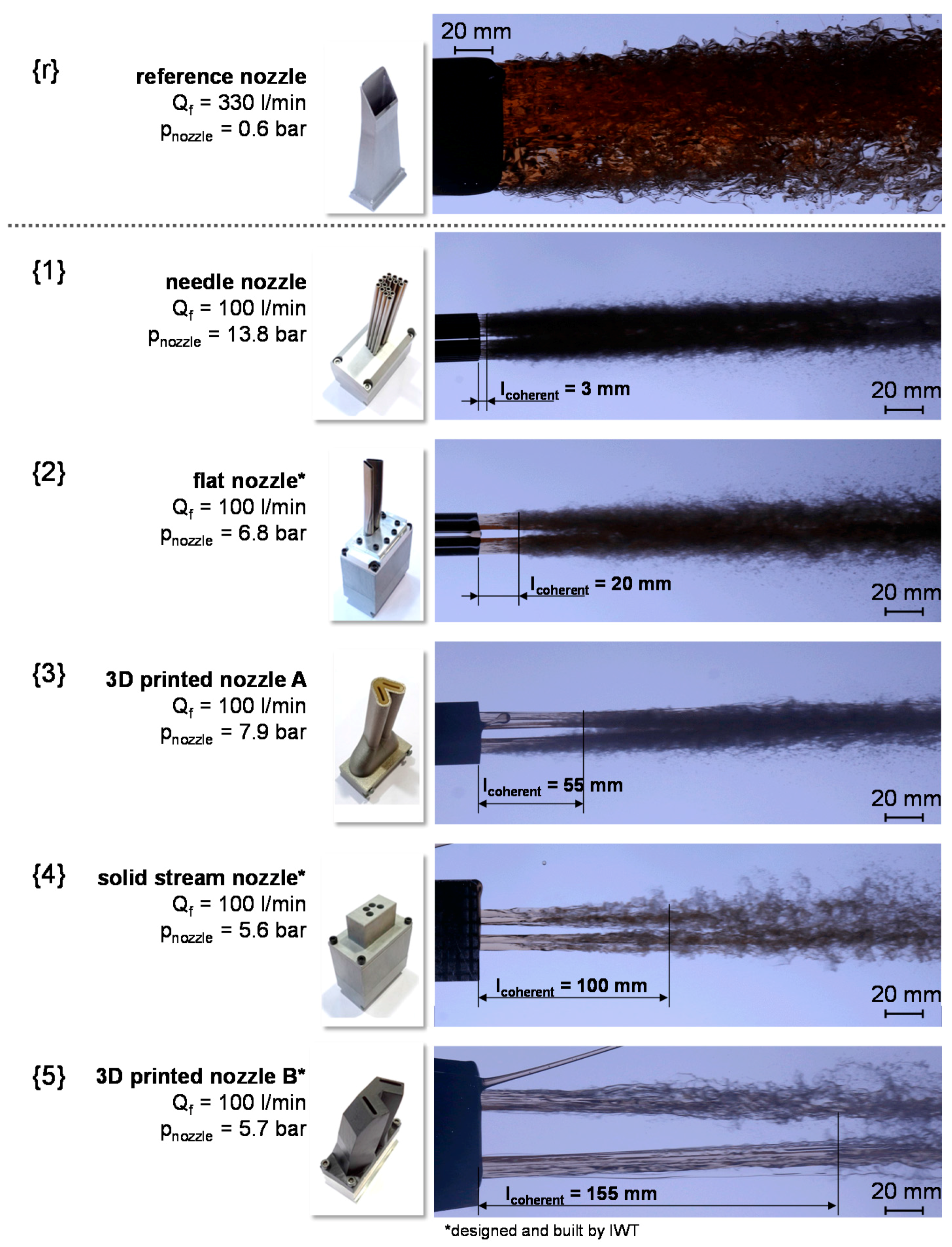 Inventions 02 00027 g007