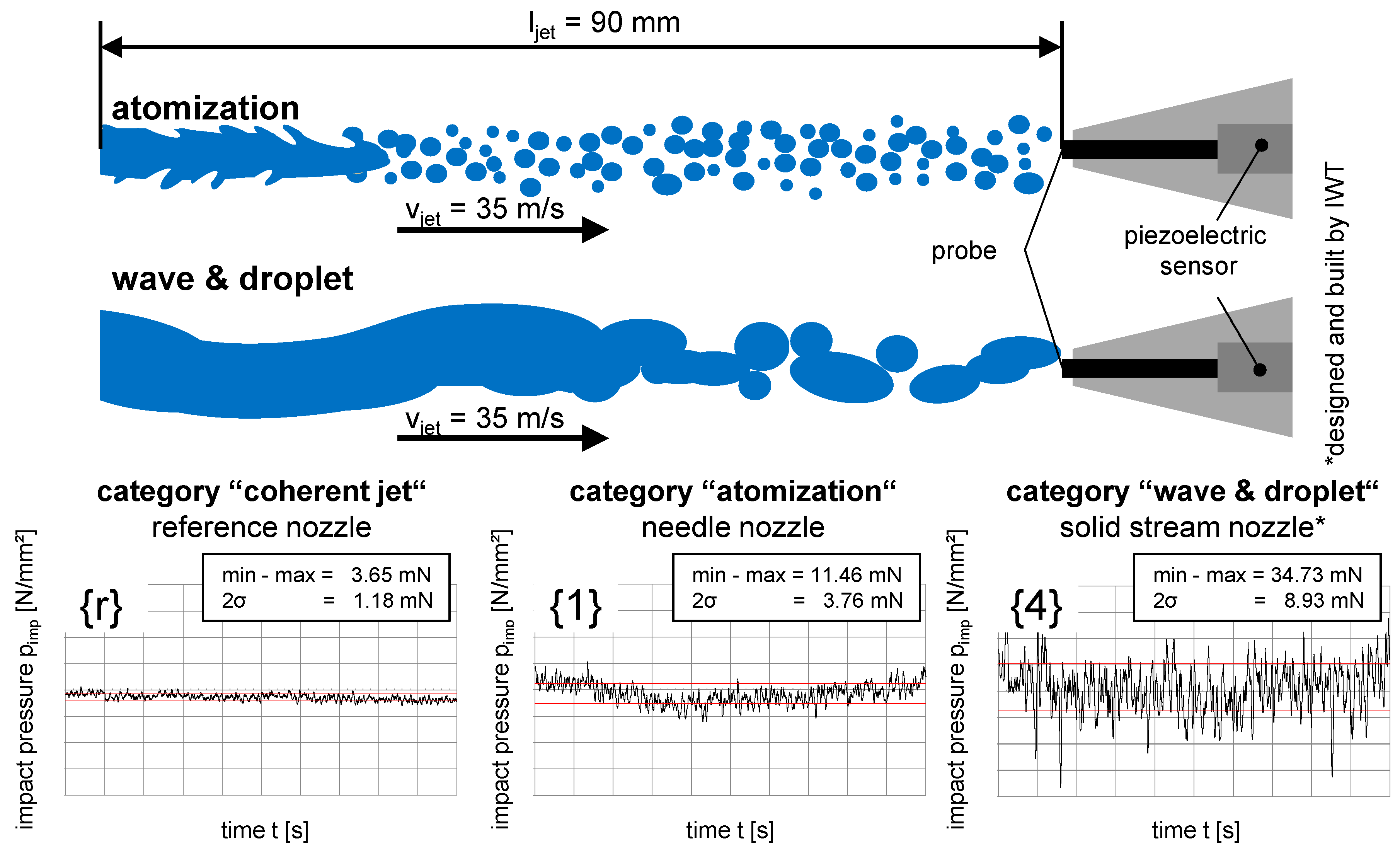 Inventions 02 00027 g008