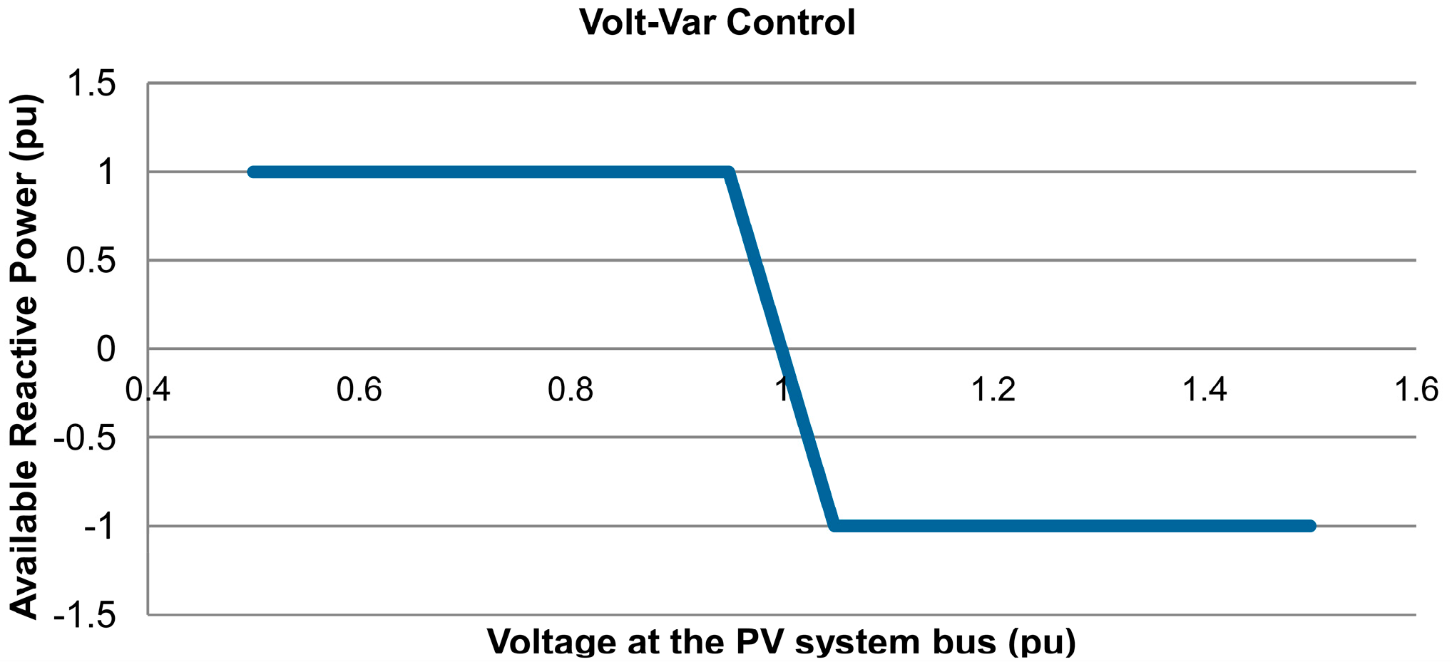Inventions 02 00028 g001