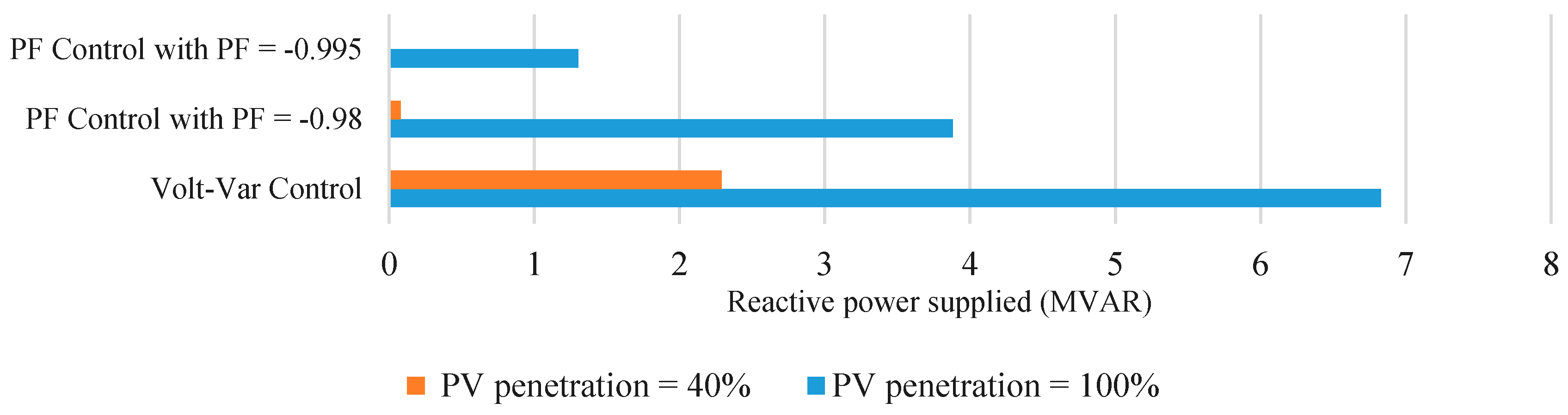 Inventions 02 00028 g008