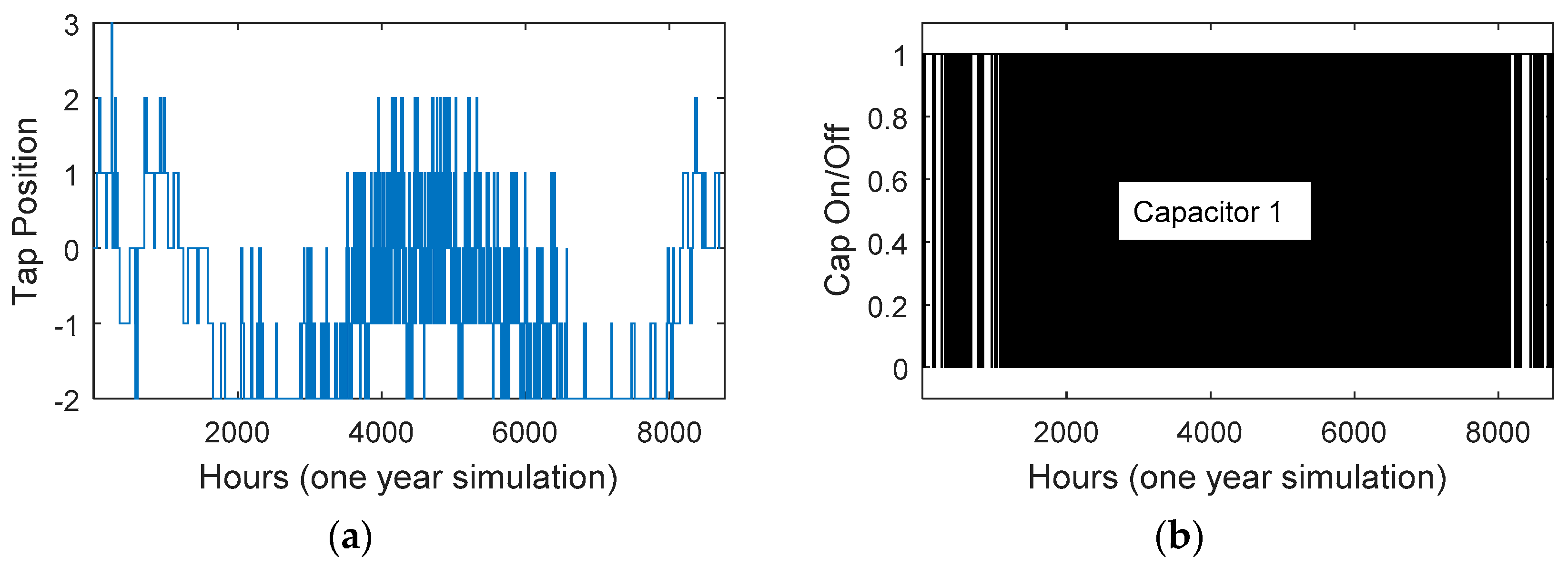 Inventions 02 00028 g011a