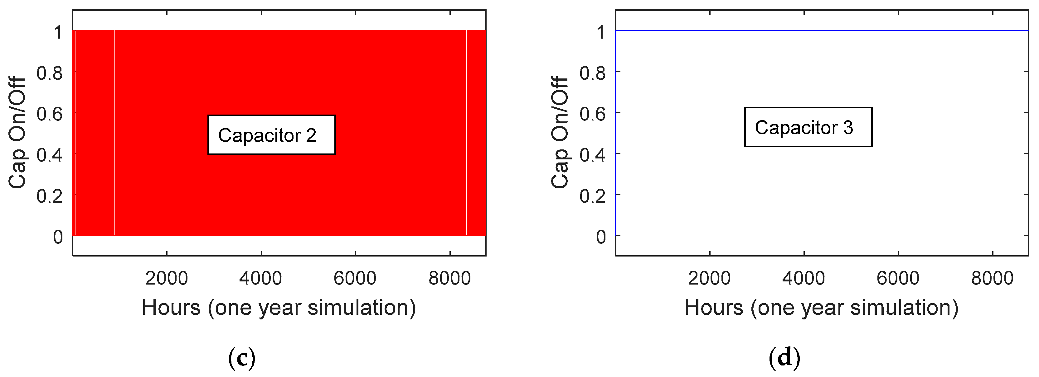 Inventions 02 00028 g011b