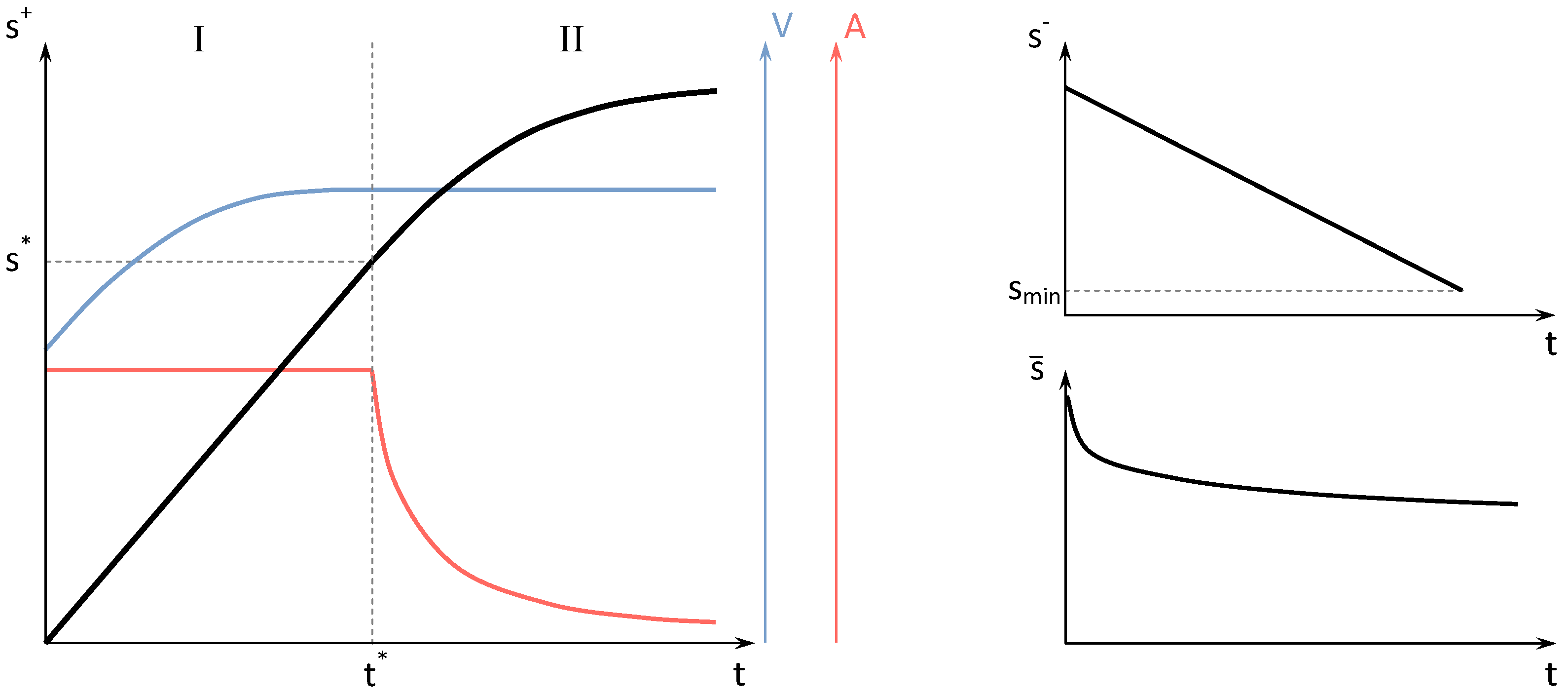 Inventions 02 00030 g001
