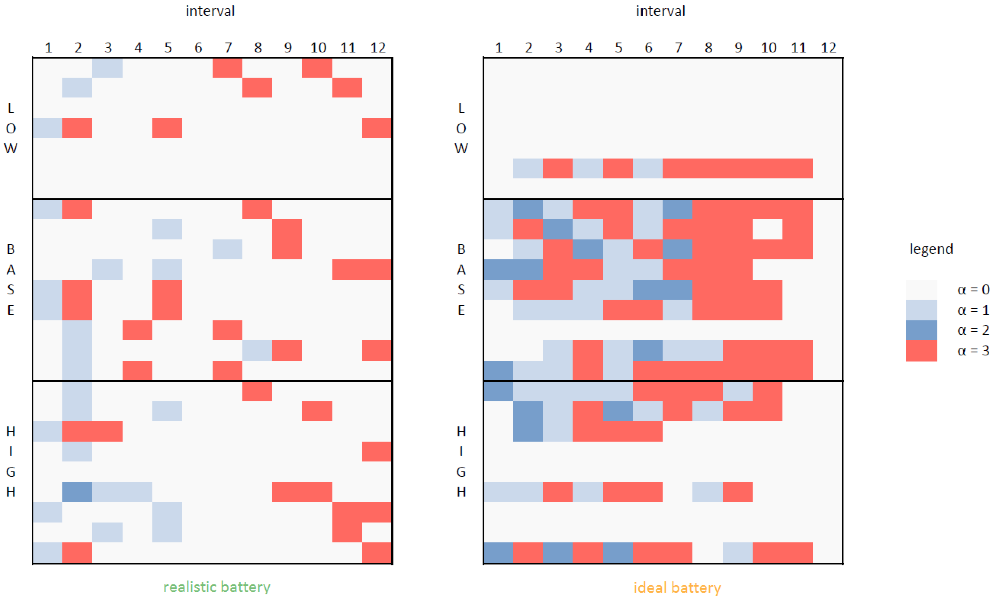 Inventions 02 00030 g003