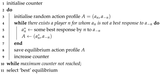 Inventions 02 00030 i001