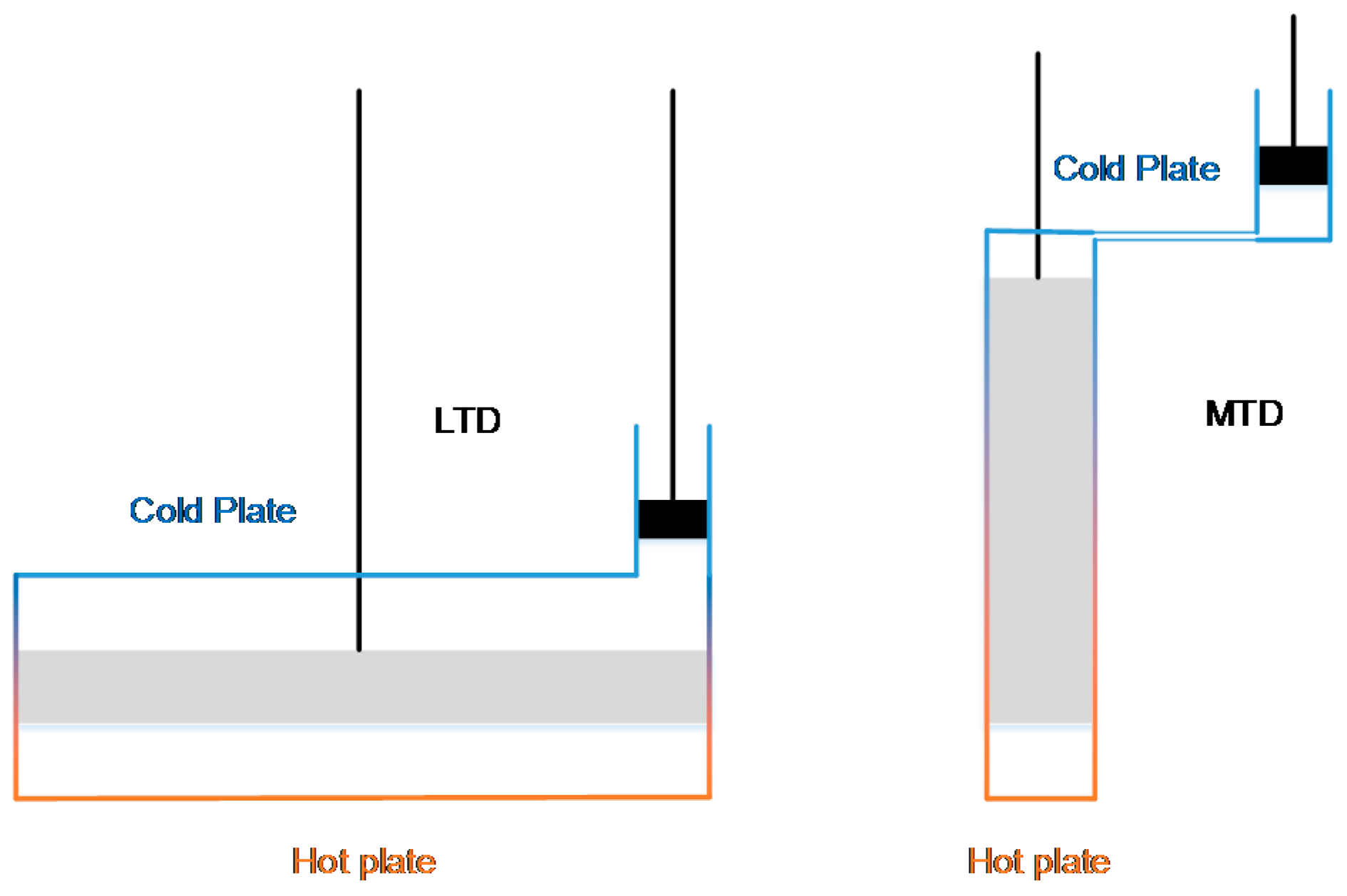 Inventions 02 00035 g001