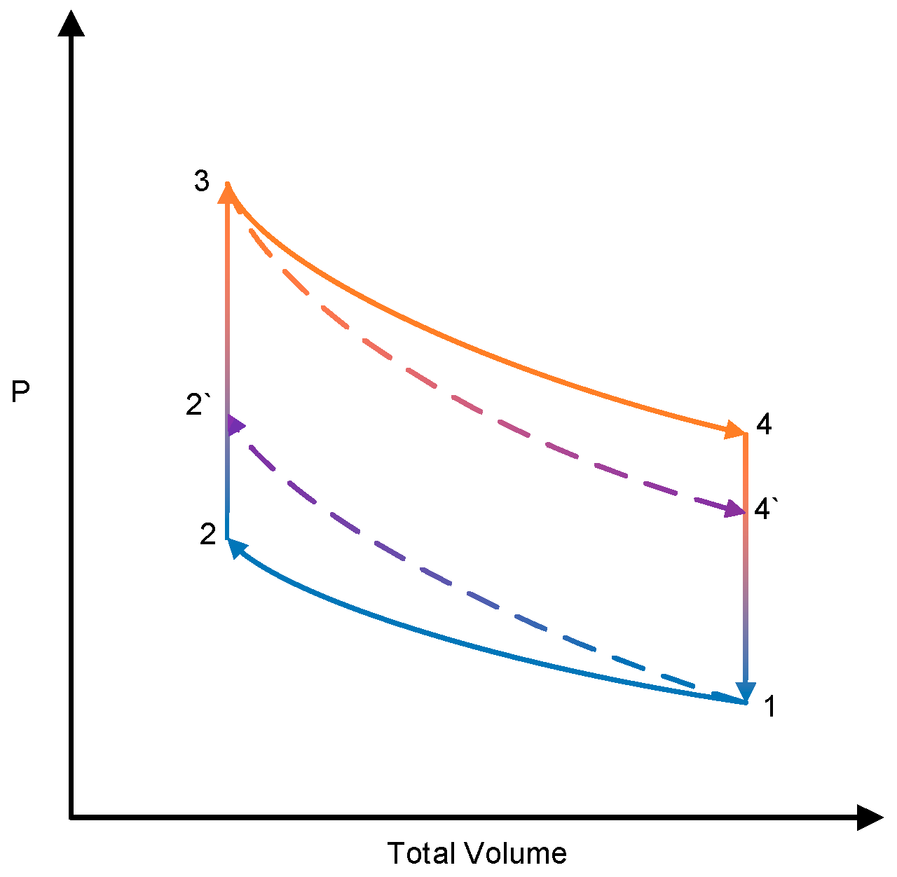 Inventions 02 00035 g002