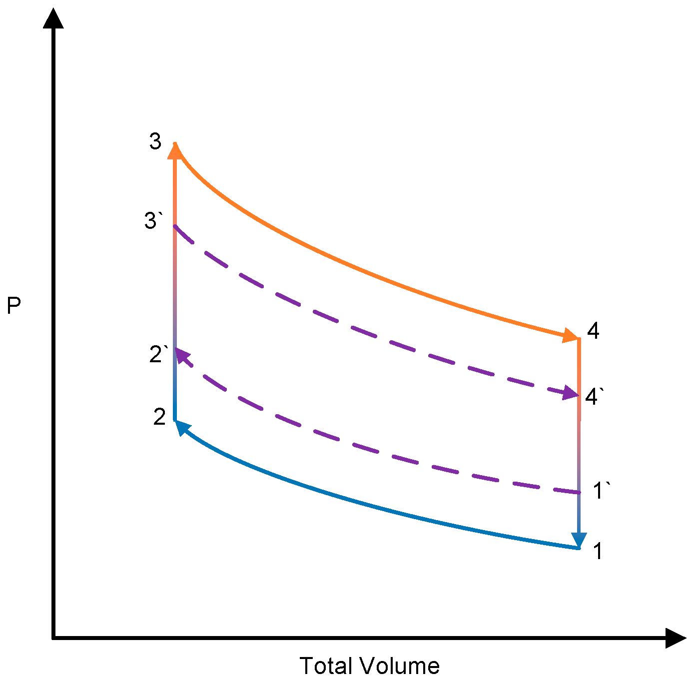 Inventions 02 00035 g003