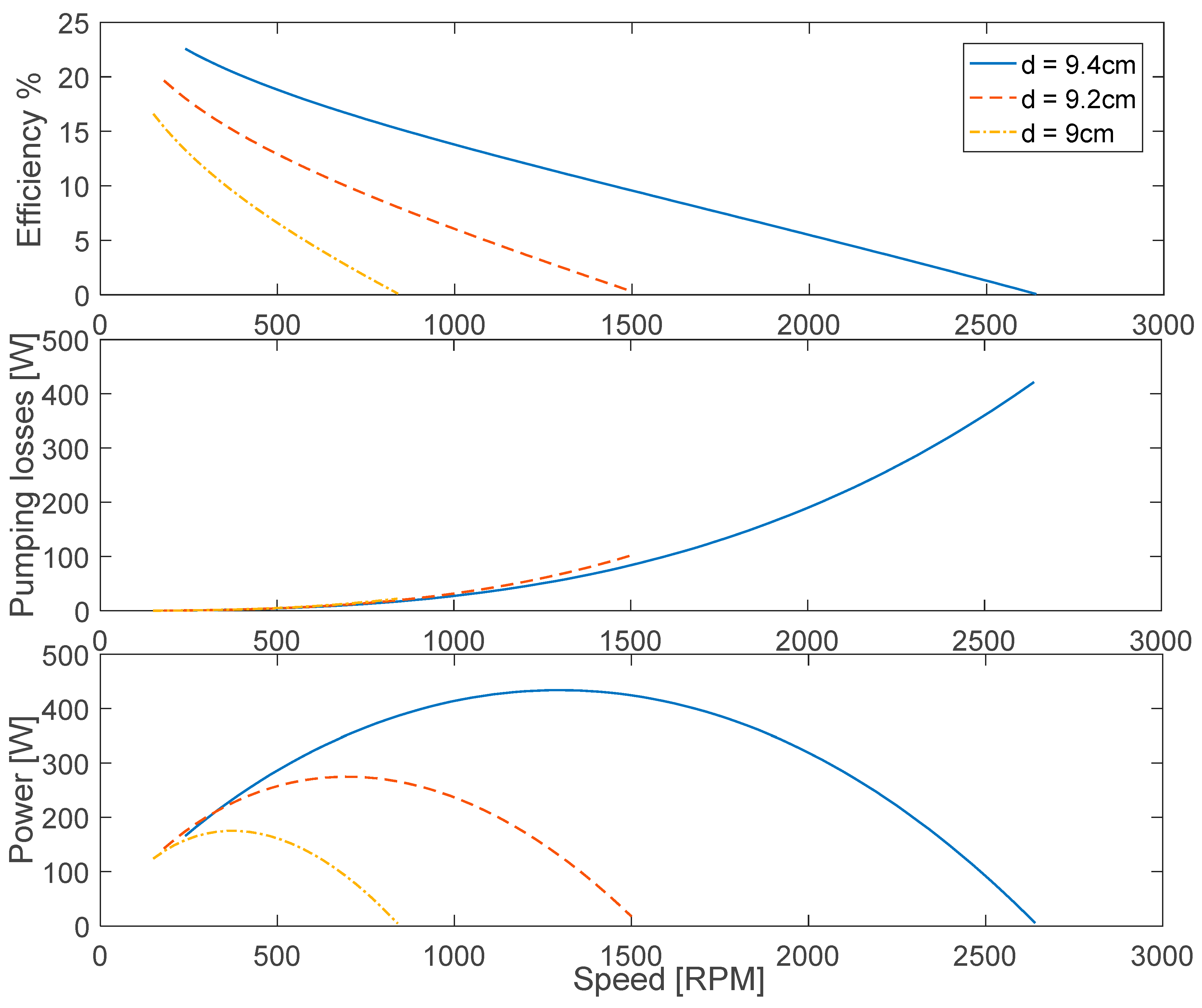 Inventions 02 00035 g008