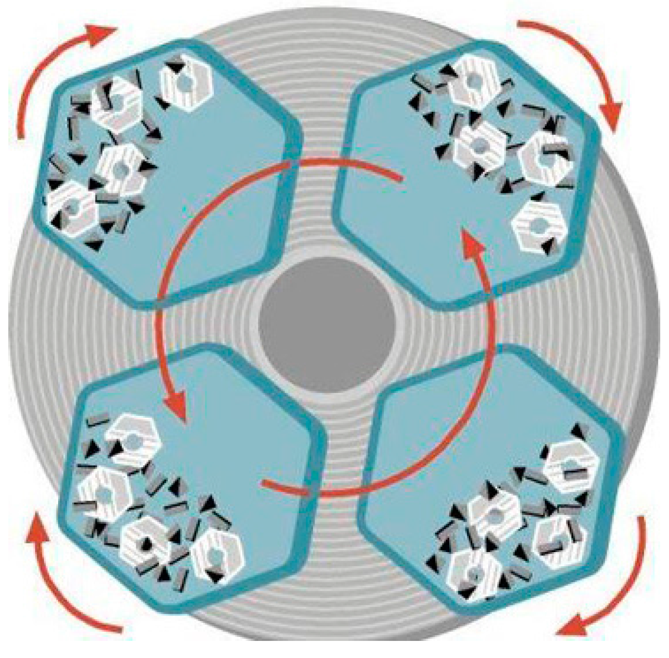 Inventions 02 00036 g002