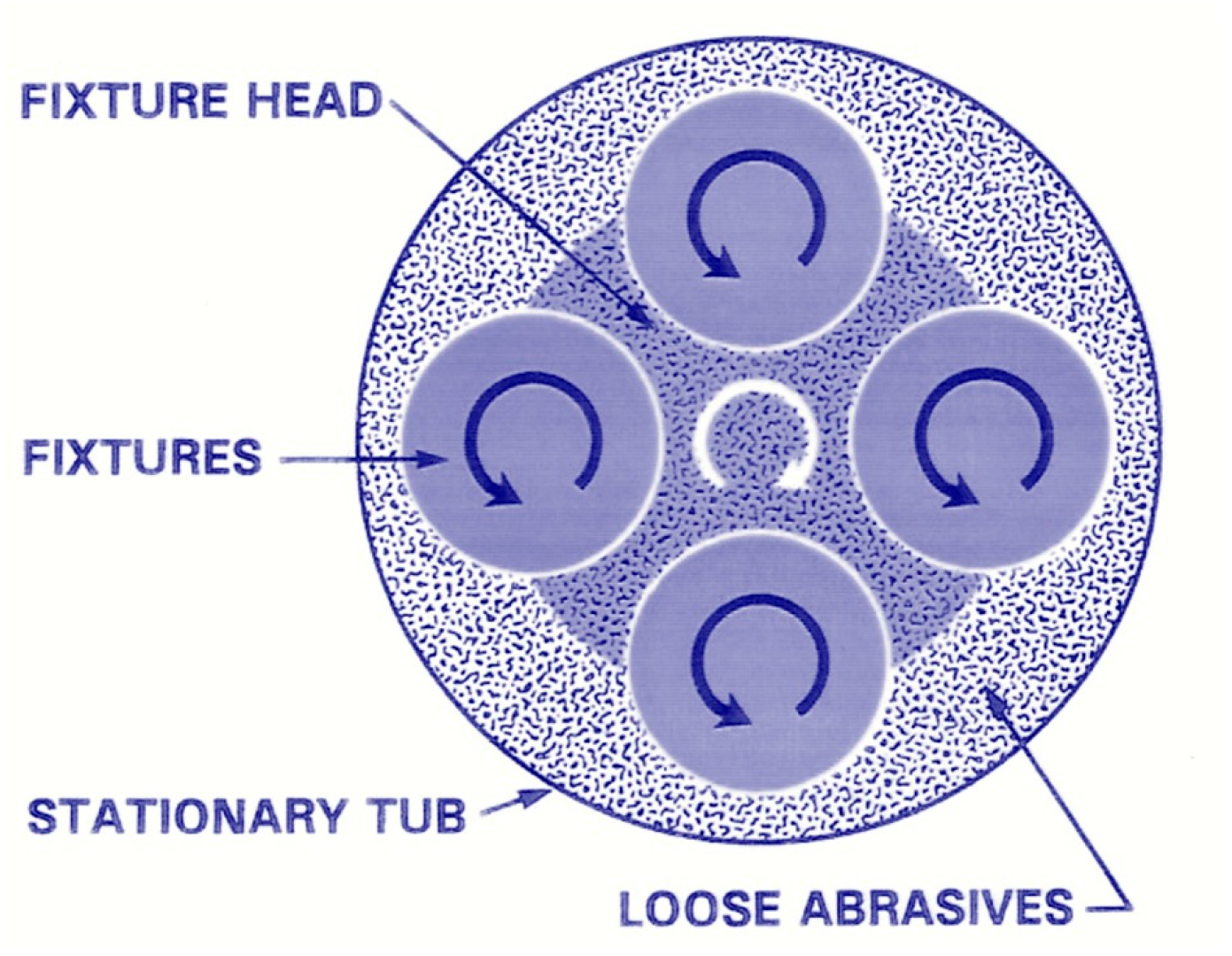 Inventions 02 00036 g003