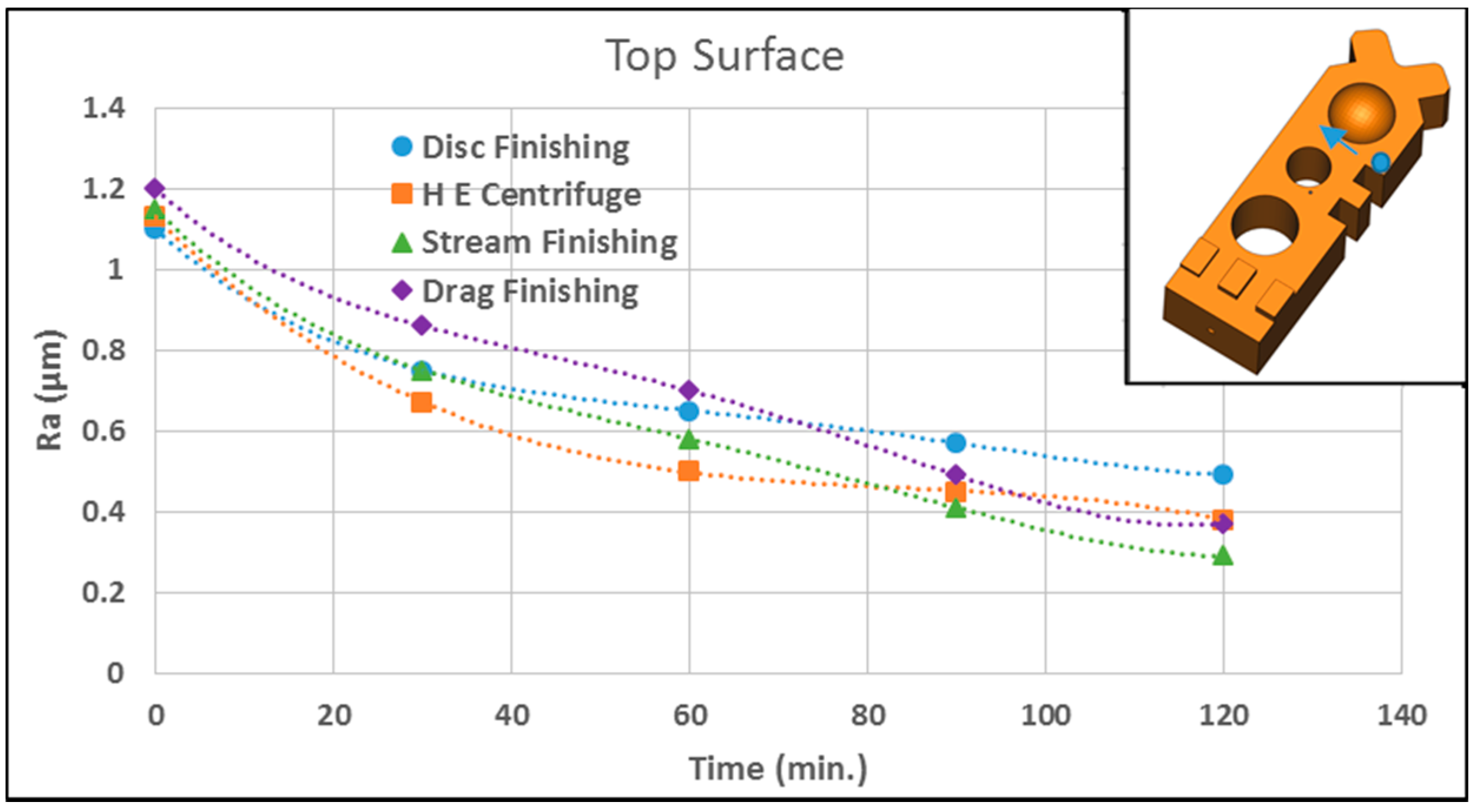 Inventions 02 00036 g008