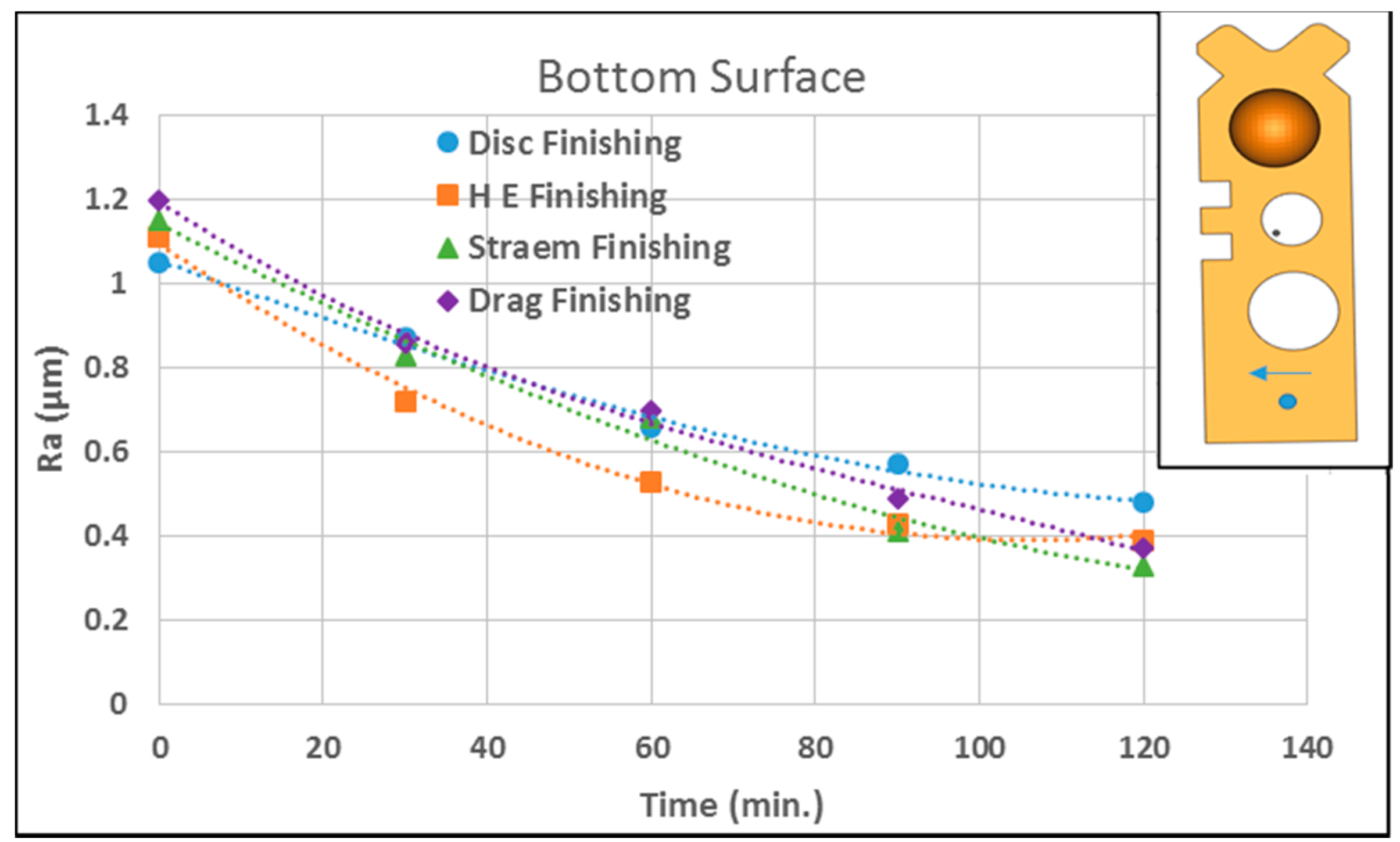 Inventions 02 00036 g009