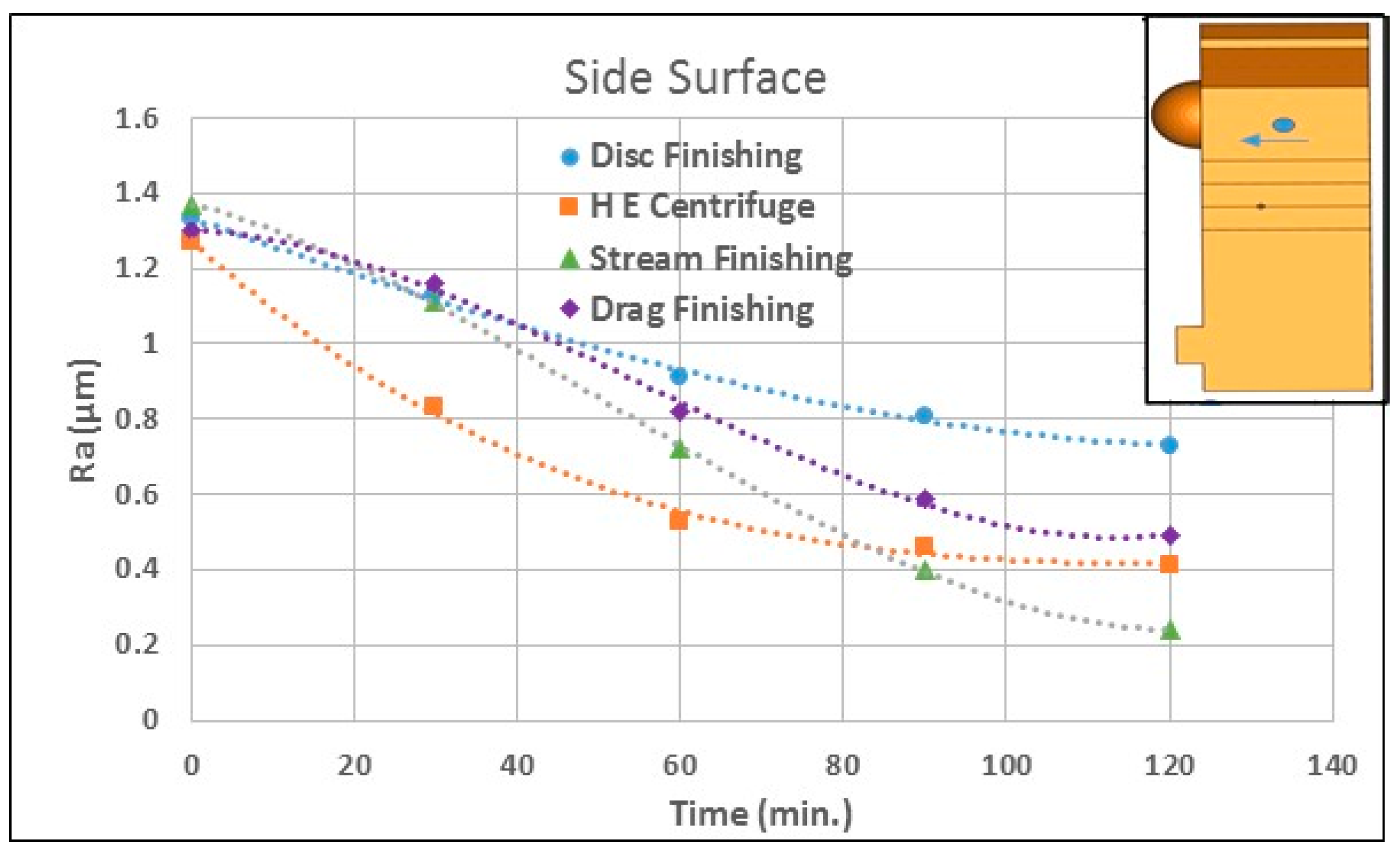 Inventions 02 00036 g010