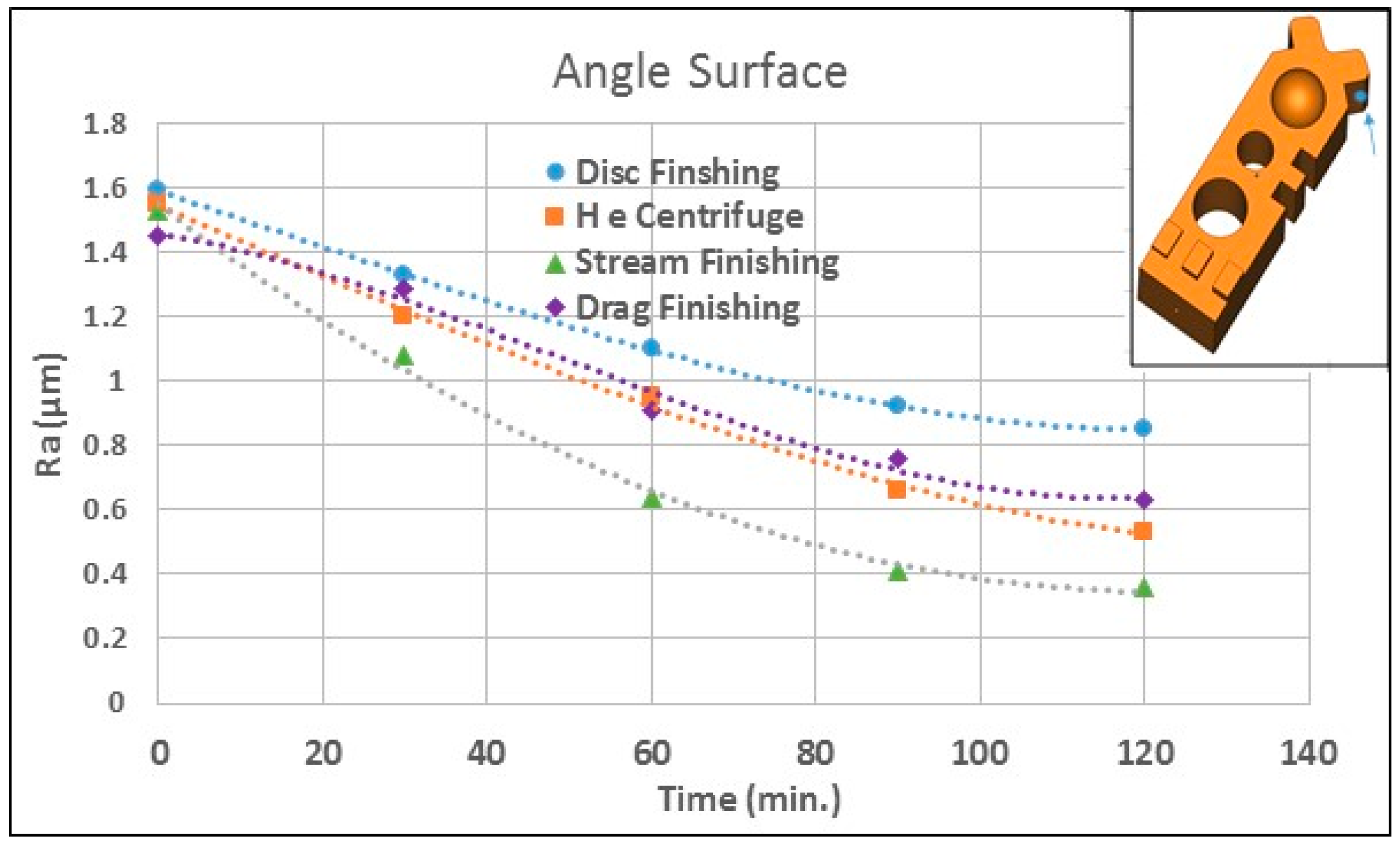 Inventions 02 00036 g011