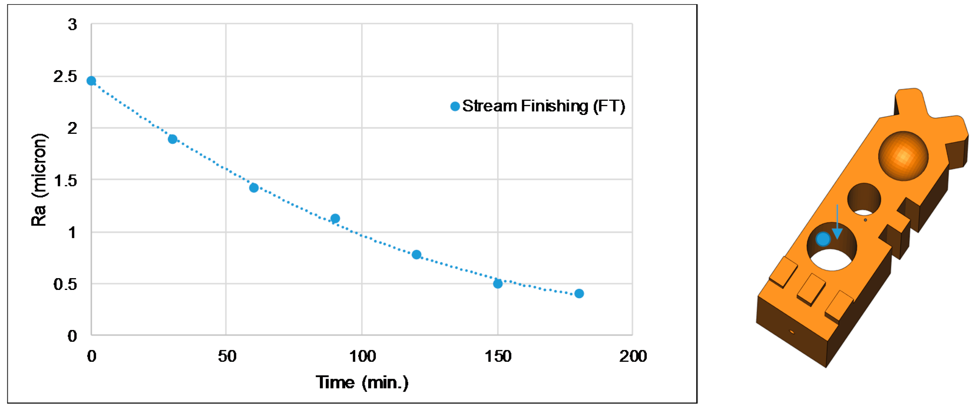 Inventions 02 00036 g012