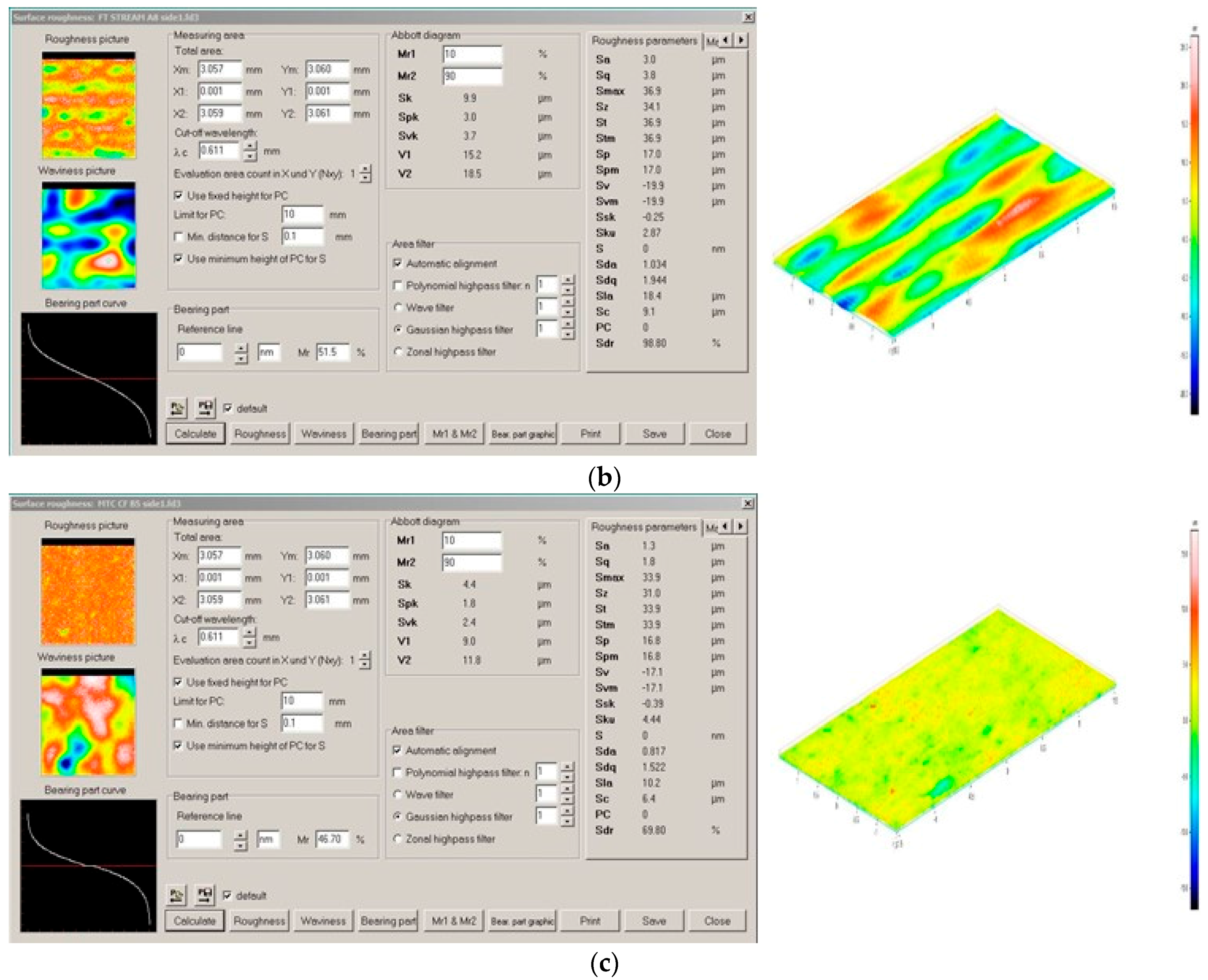 Inventions 02 00036 g015b