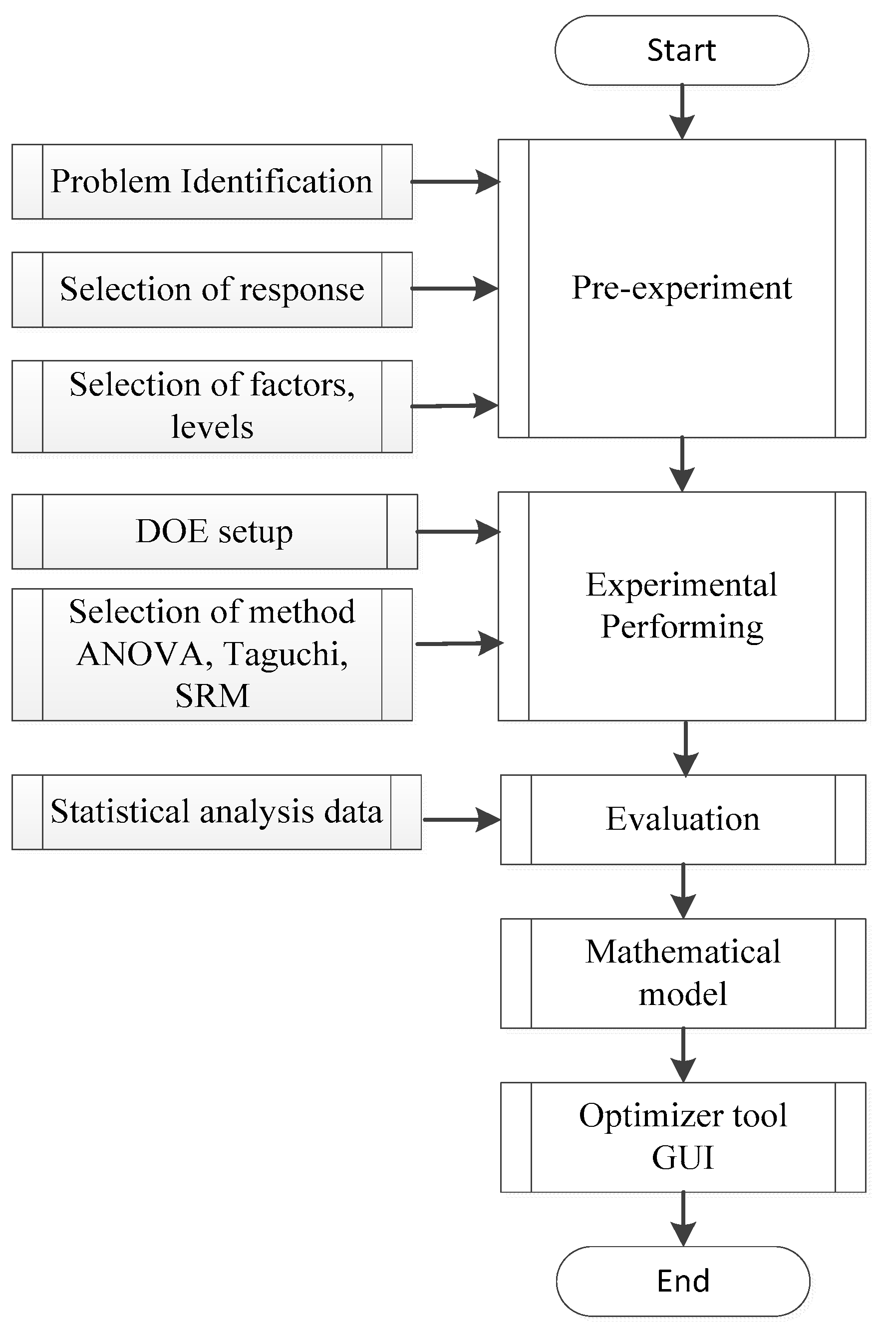 Inventions 02 00036 g016