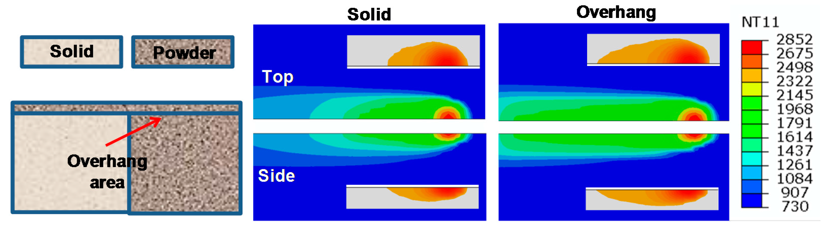 Inventions 03 00002 g002