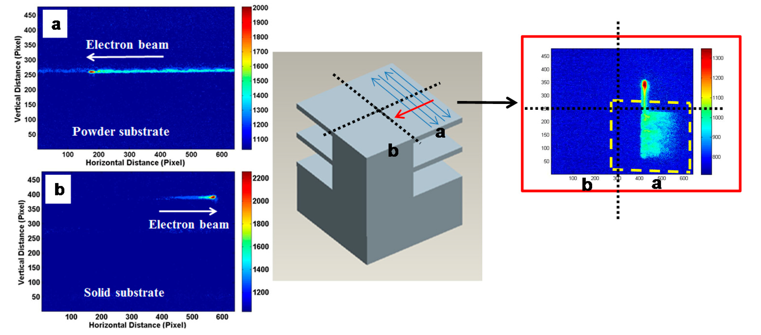 Inventions 03 00002 g003