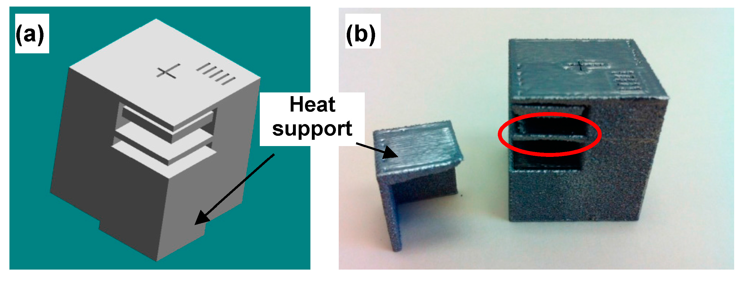 Inventions 03 00002 g004