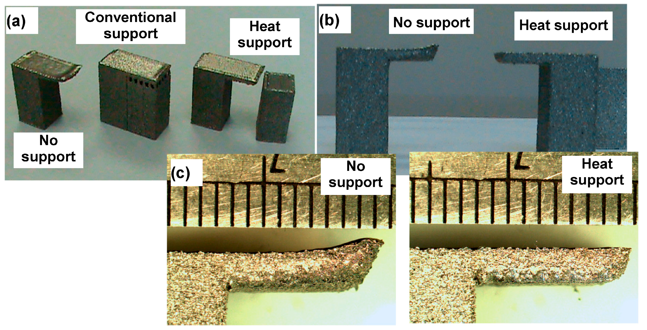 Inventions 03 00002 g009
