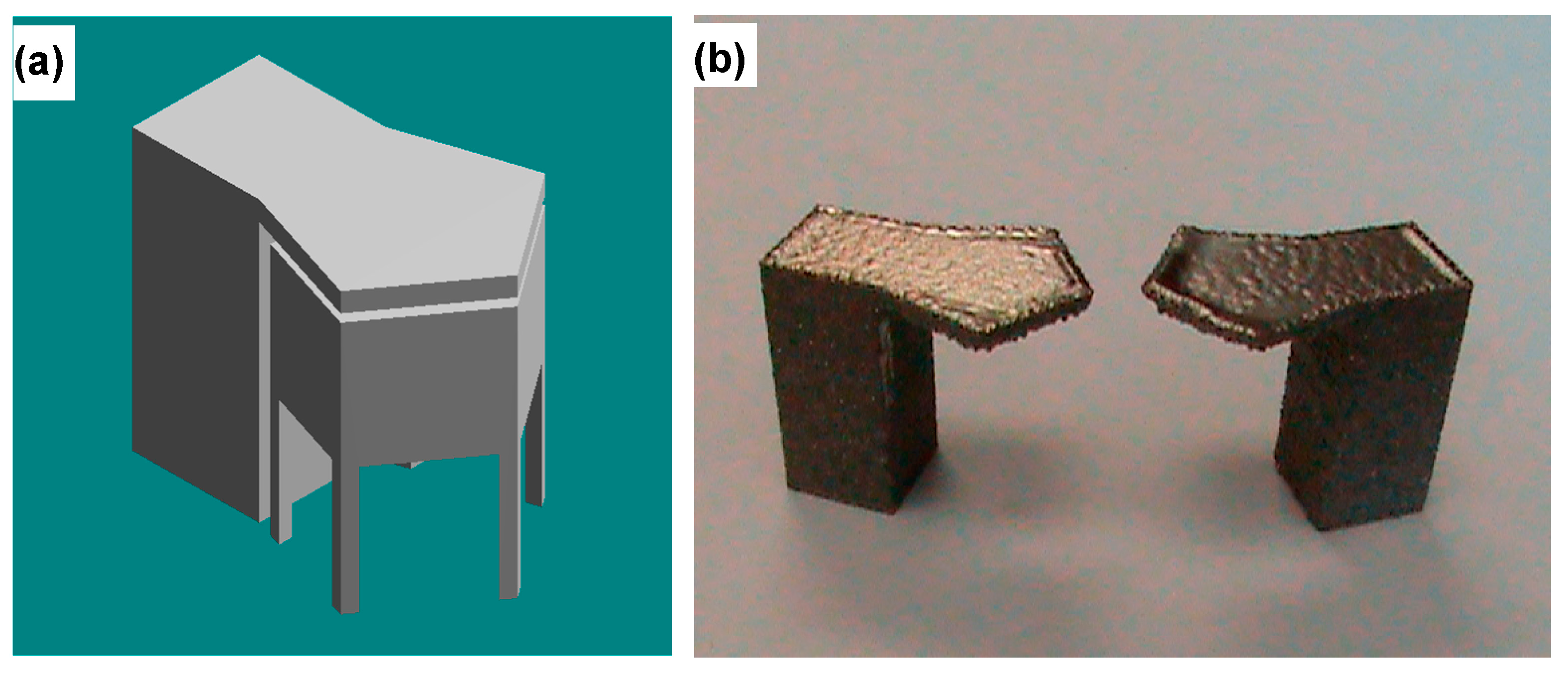 Inventions 03 00002 g012