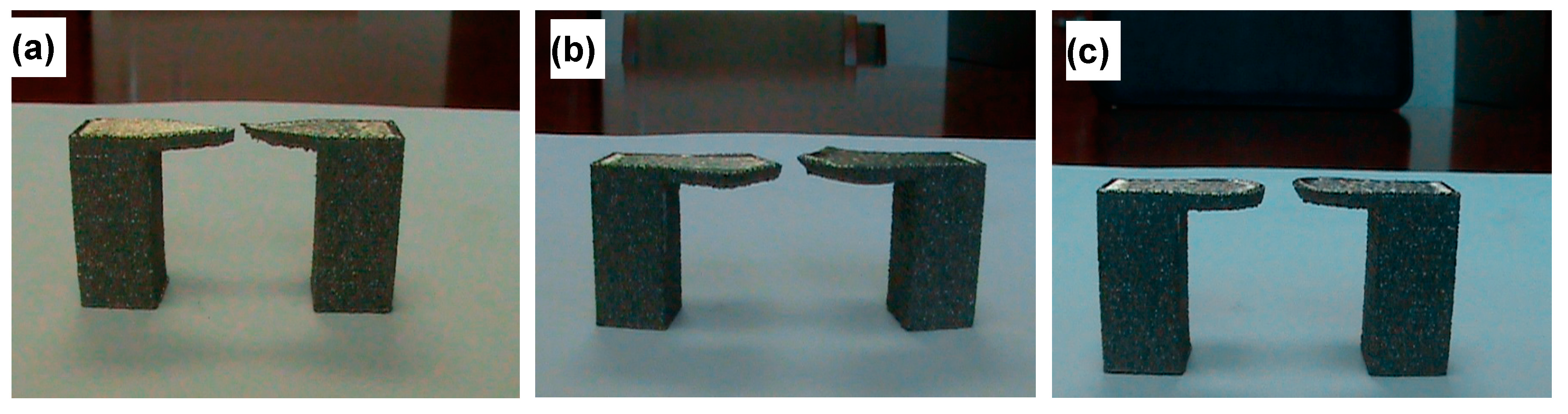 Inventions 03 00002 g013