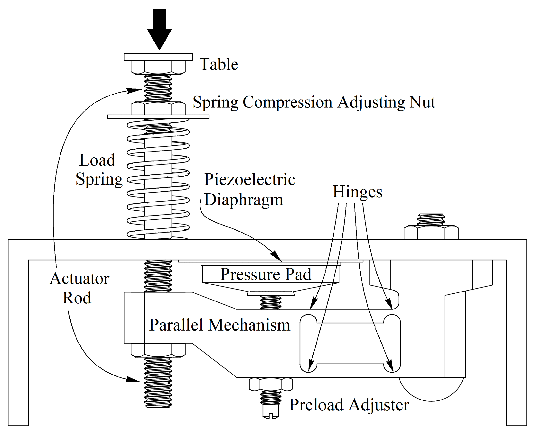 Inventions 03 00008 g002