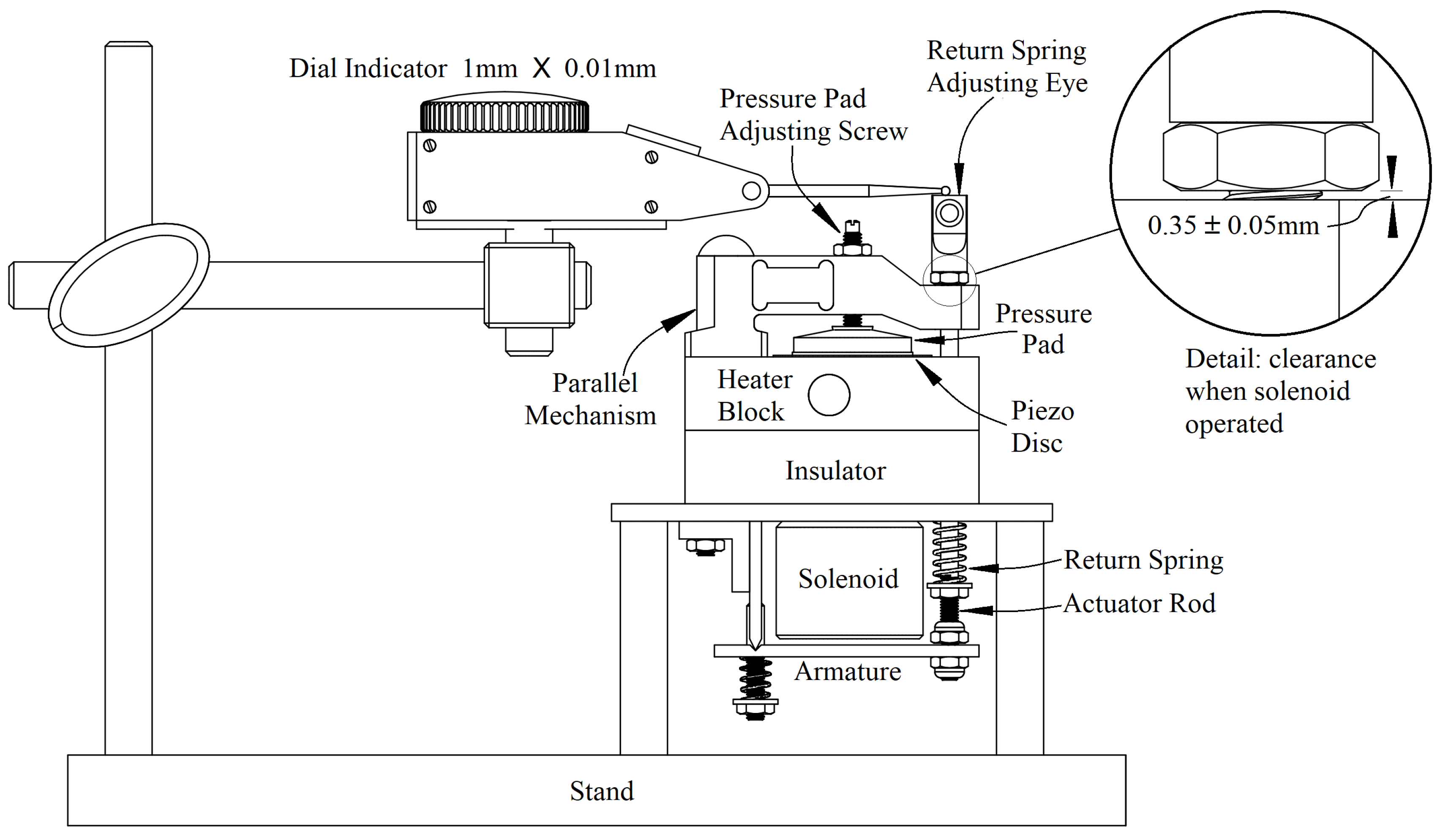 Inventions 03 00008 g003
