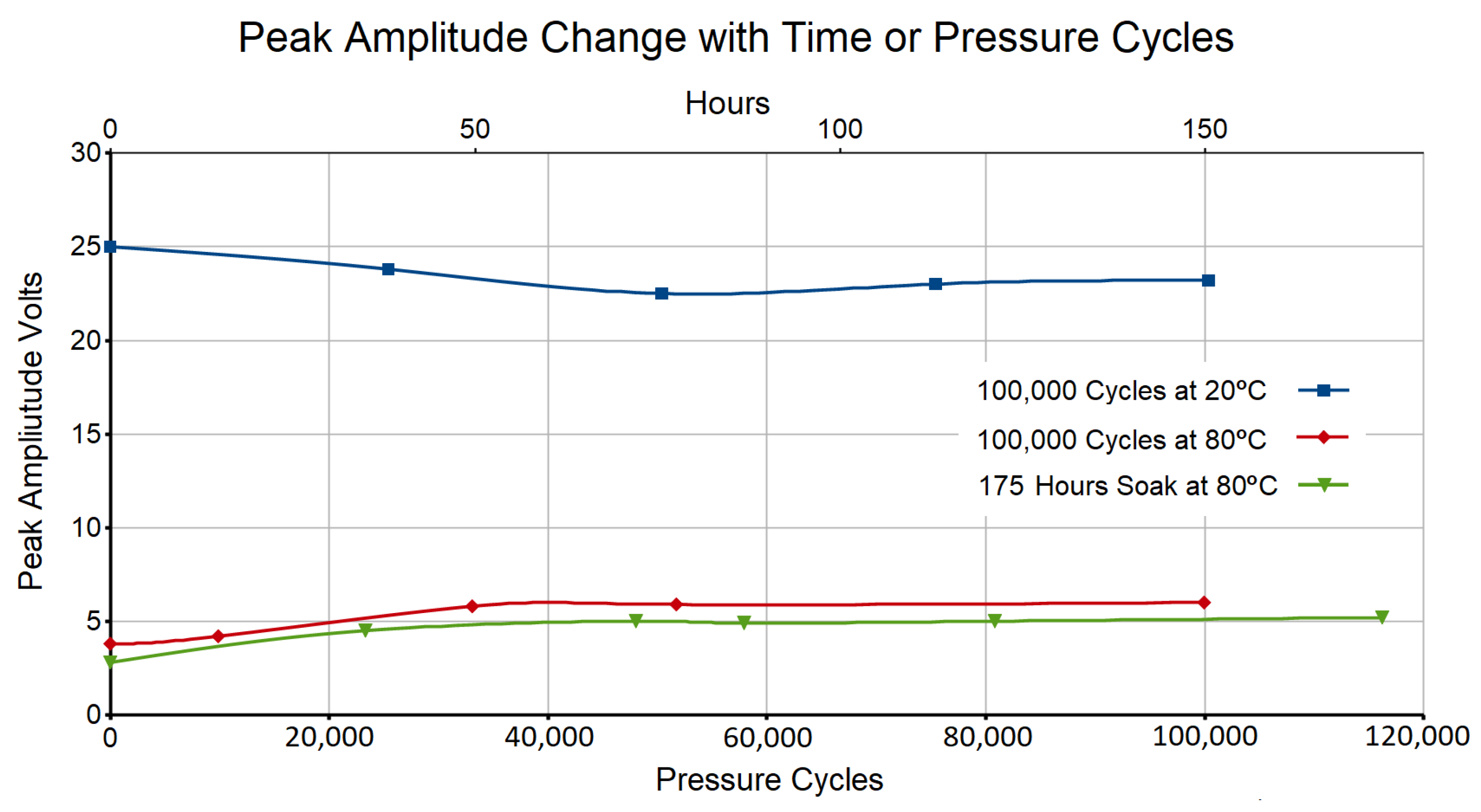 Inventions 03 00008 g008