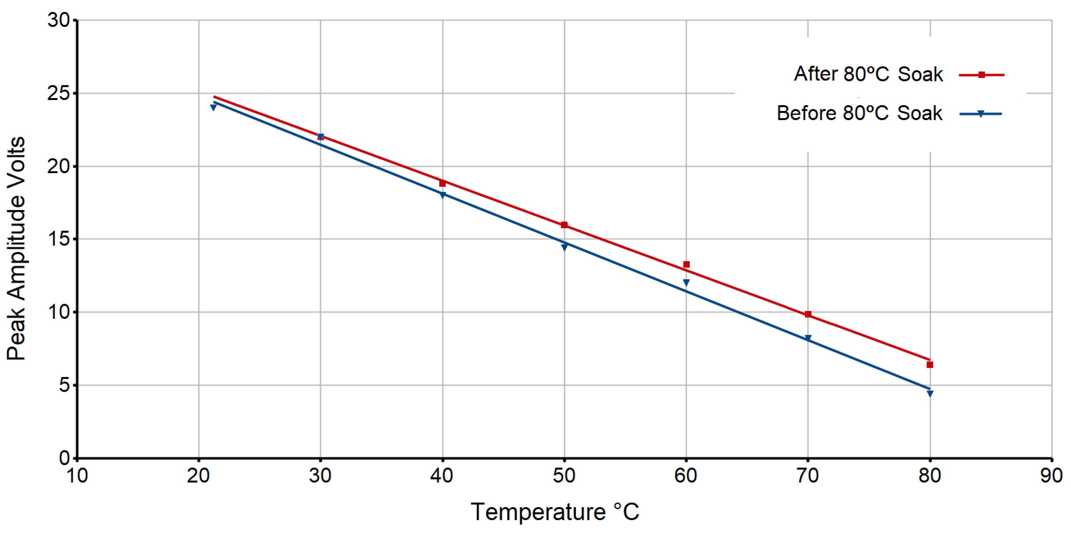 Inventions 03 00008 g009