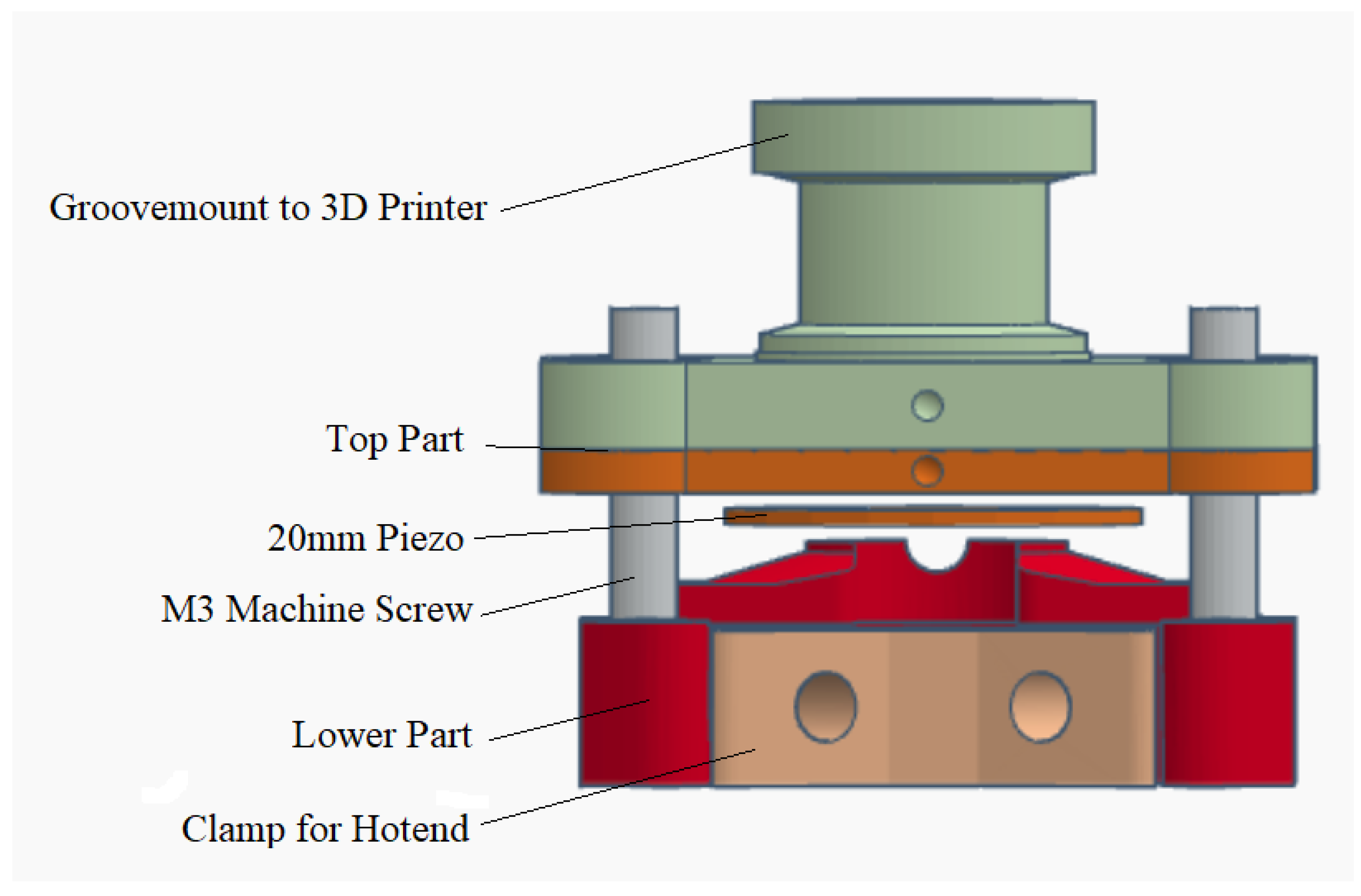 Inventions 03 00008 g010