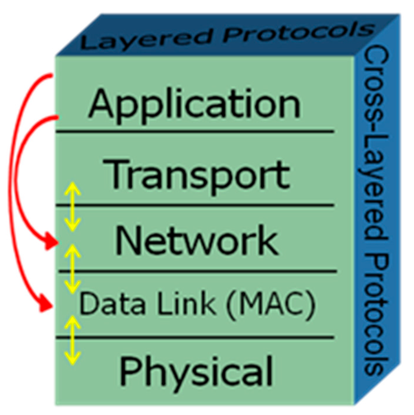 Inventions 03 00016 g001