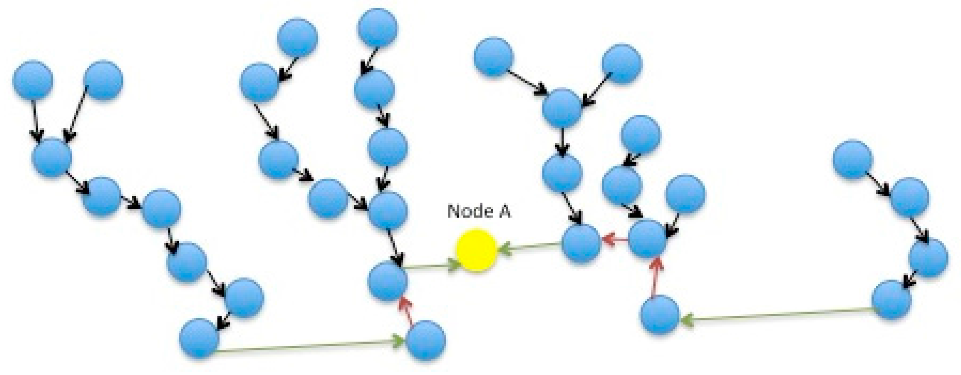 Inventions 03 00016 g004